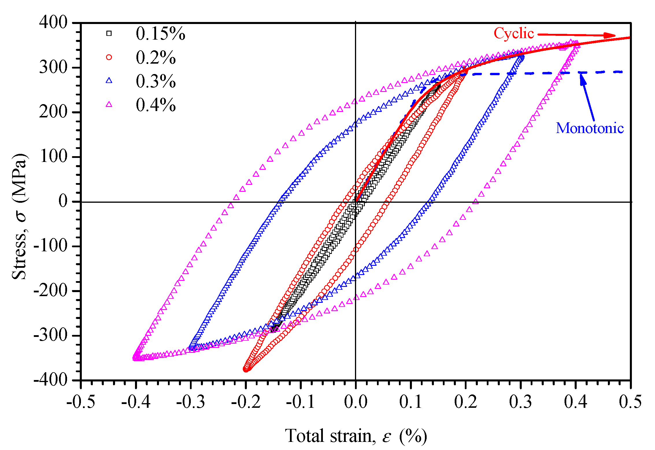 Materials 11 01944 g009