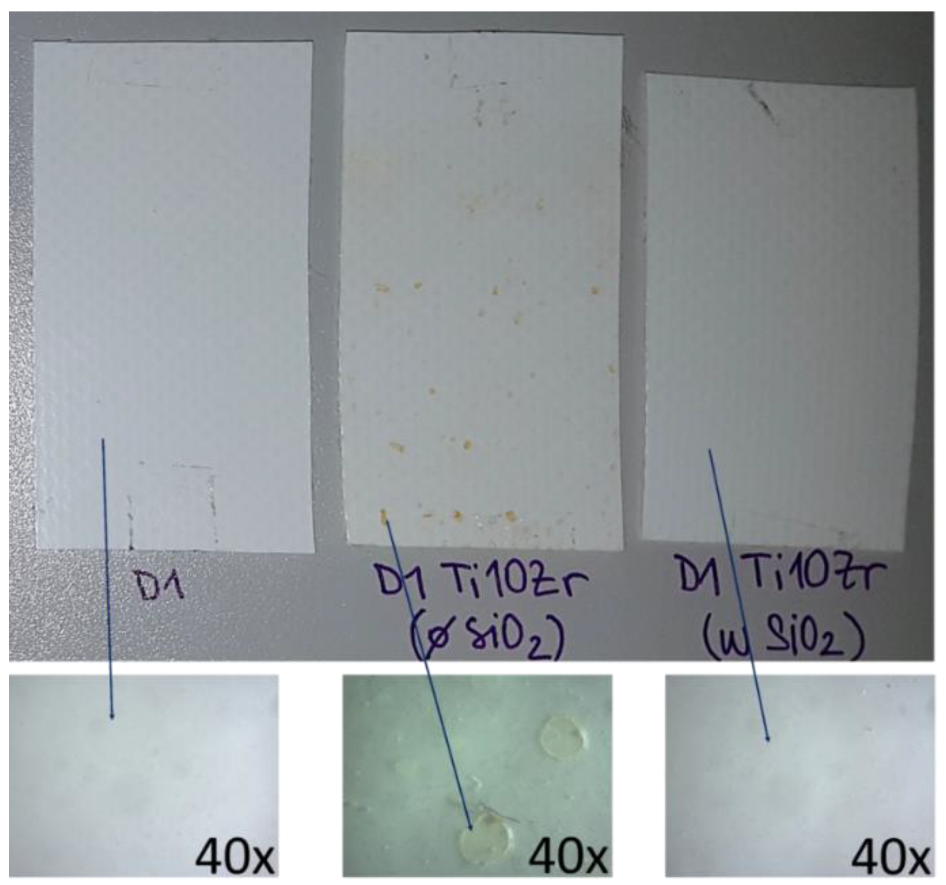 Materials 11 01945 g010 Materials 11 01945 g010