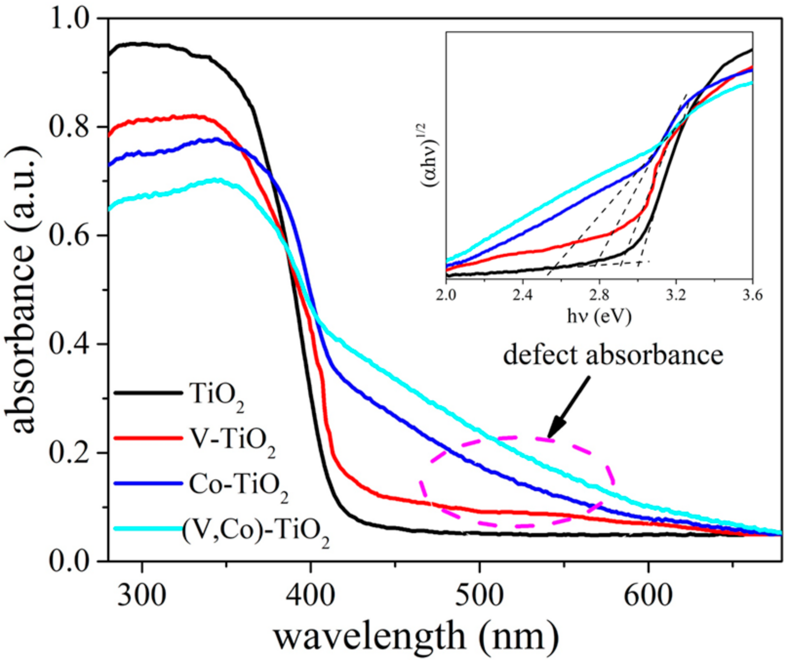 Materials 11 01946 g005
