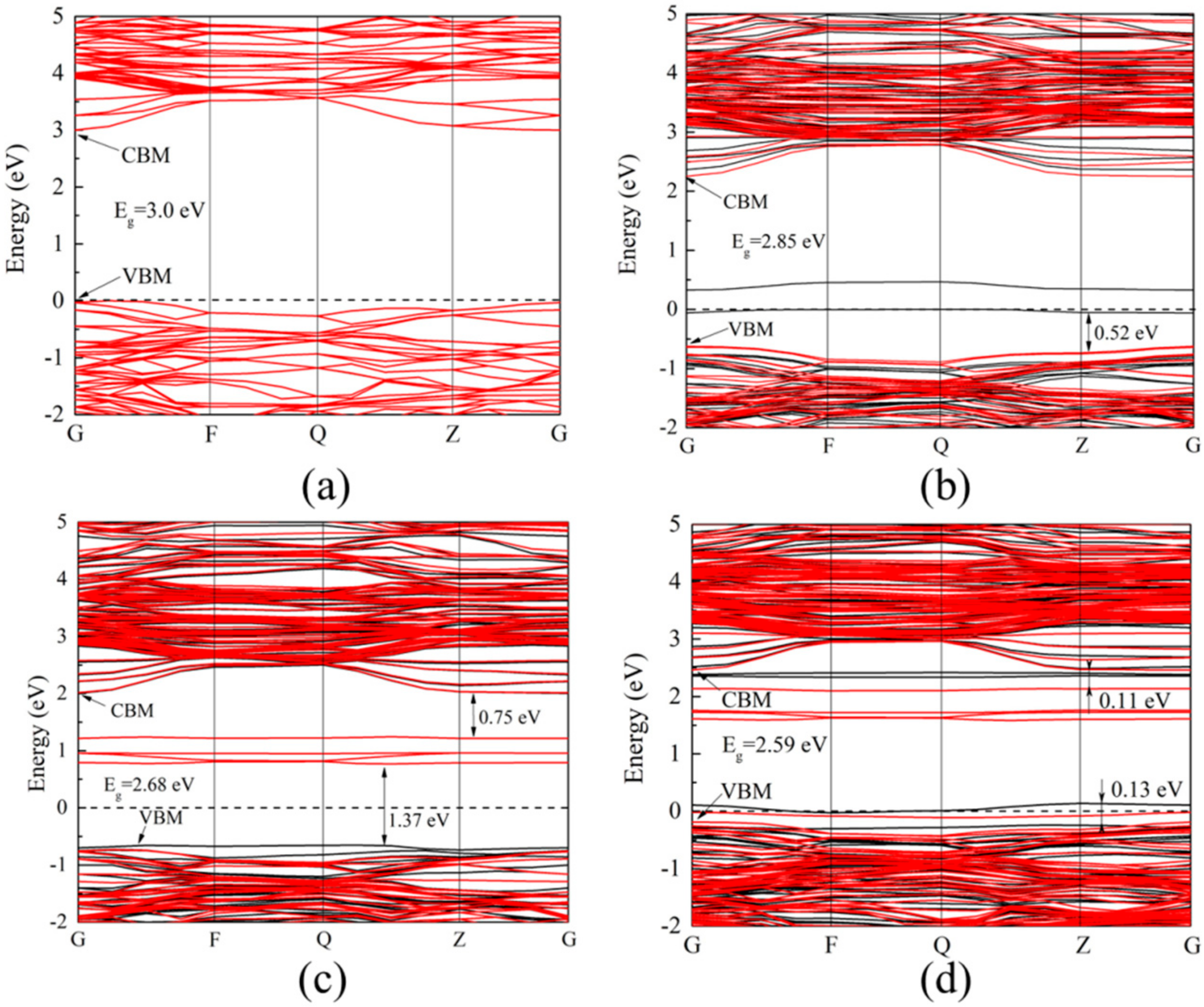 Materials 11 01946 g006