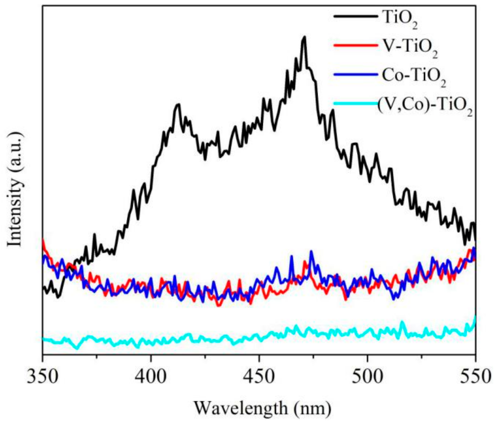Materials 11 01946 g008