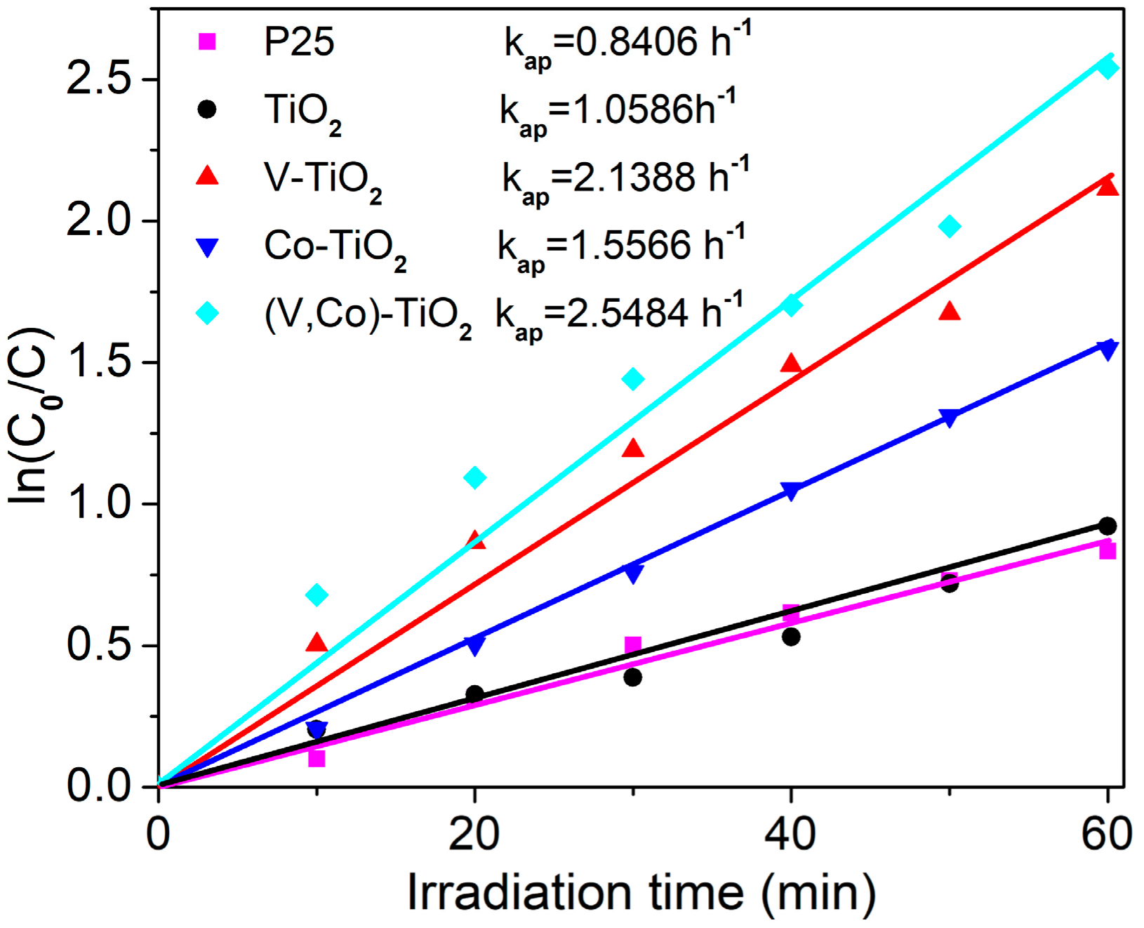 Materials 11 01946 g010