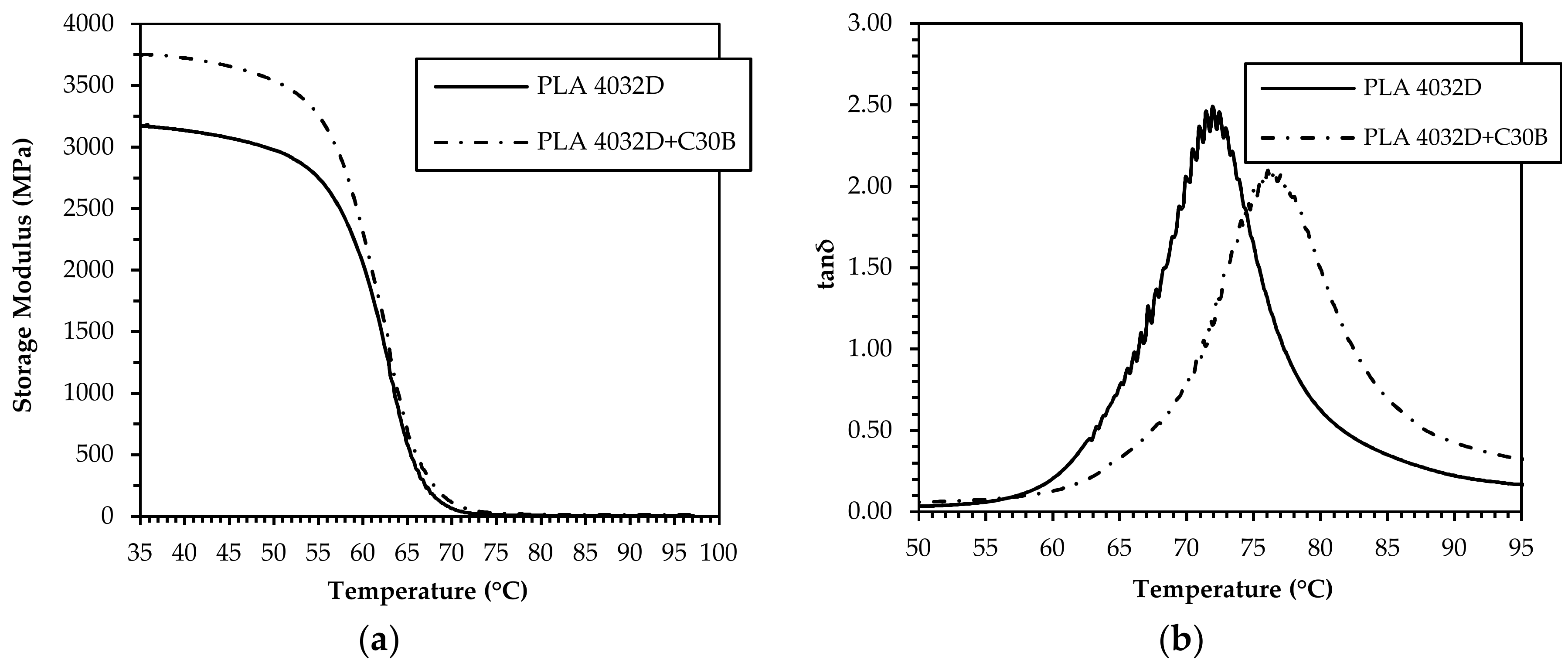 Materials 11 01947 g003