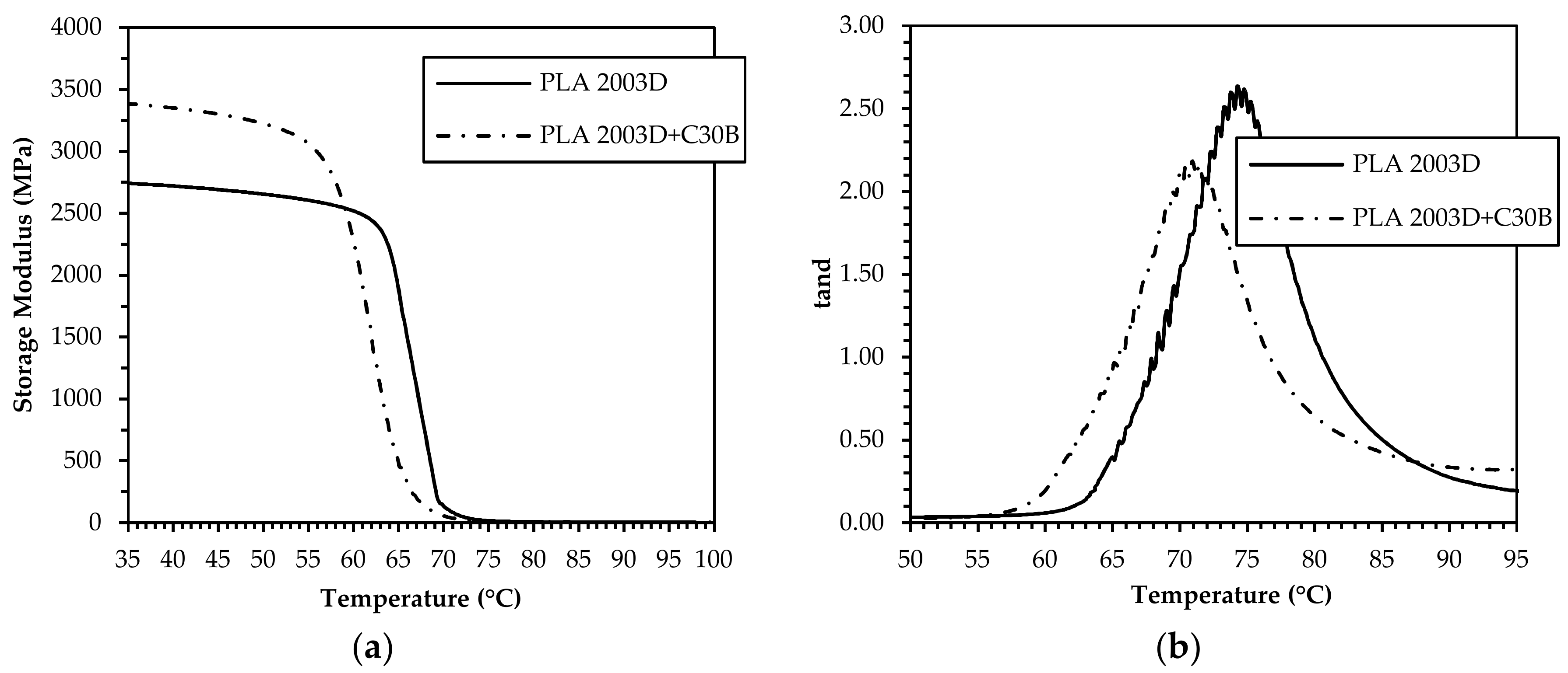 Materials 11 01947 g004