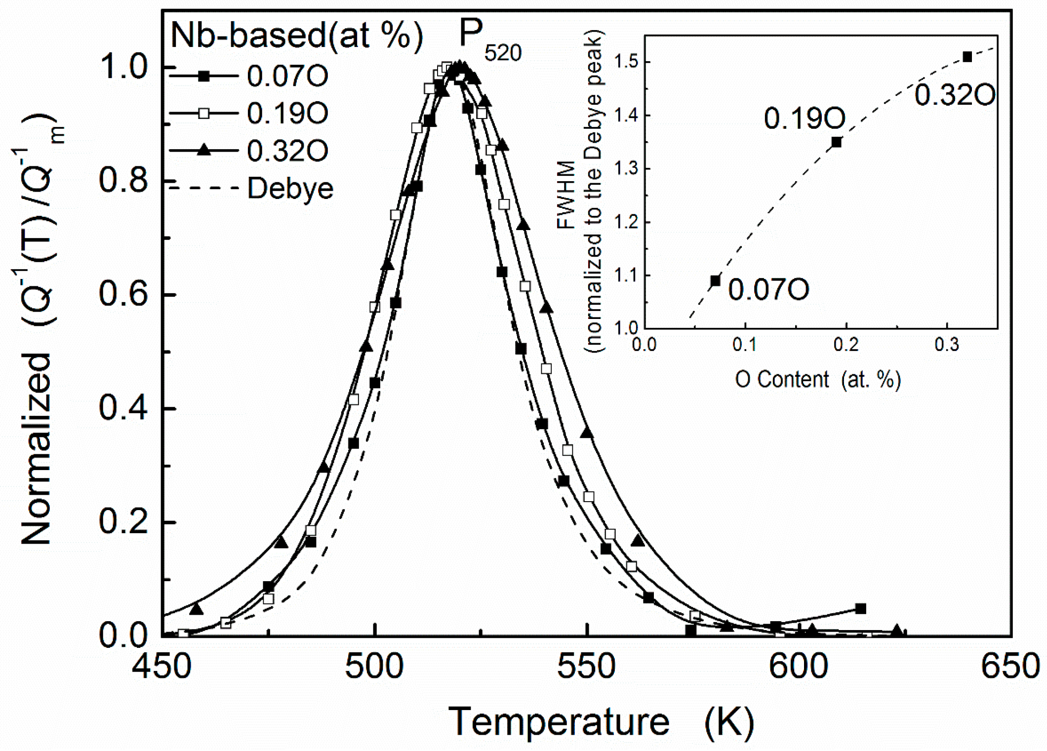 Materials 11 01948 g001