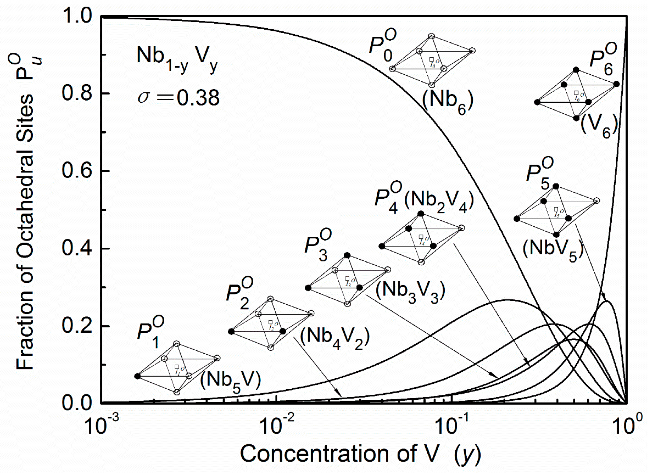 Materials 11 01948 g003