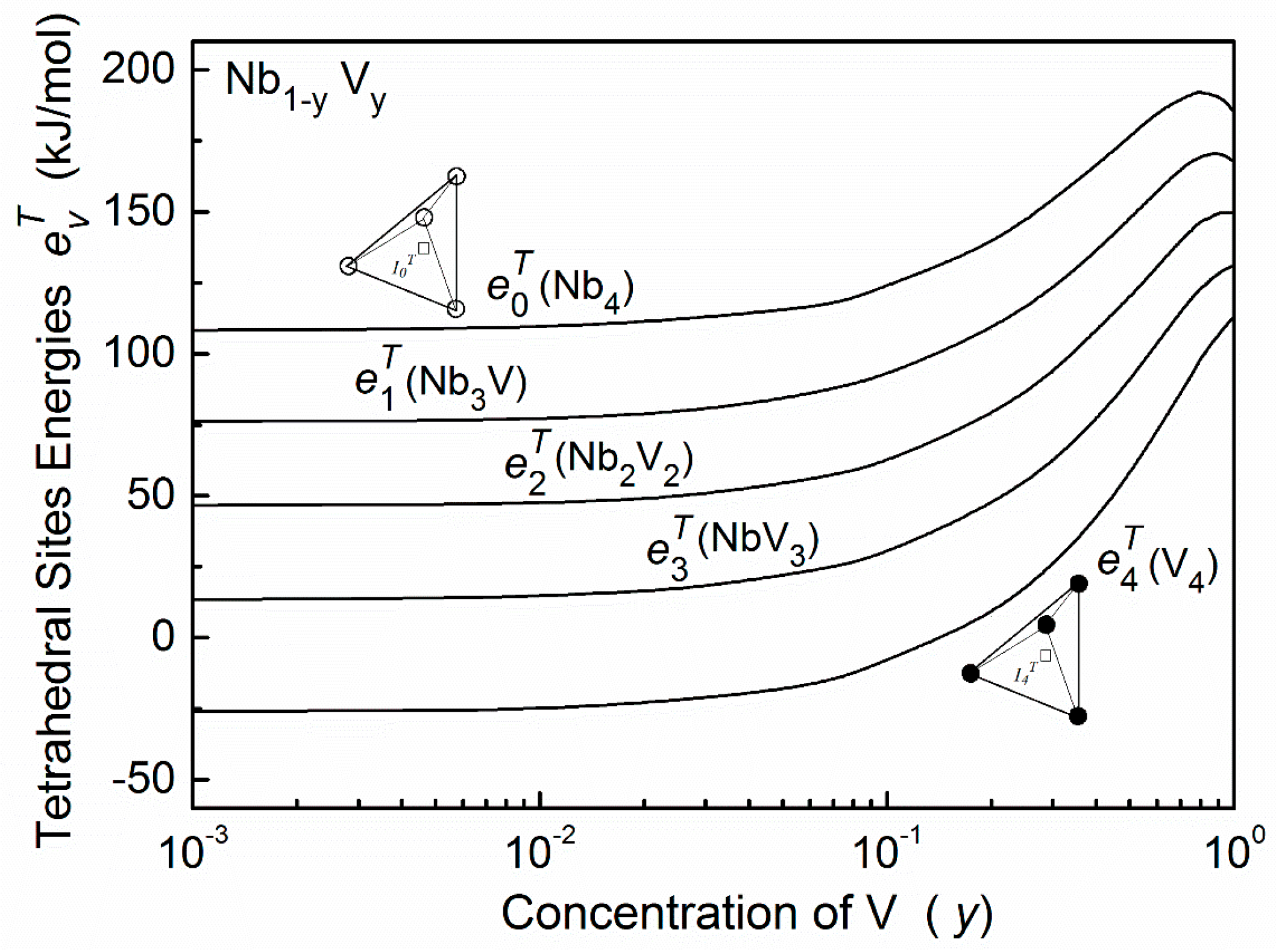 Materials 11 01948 g005