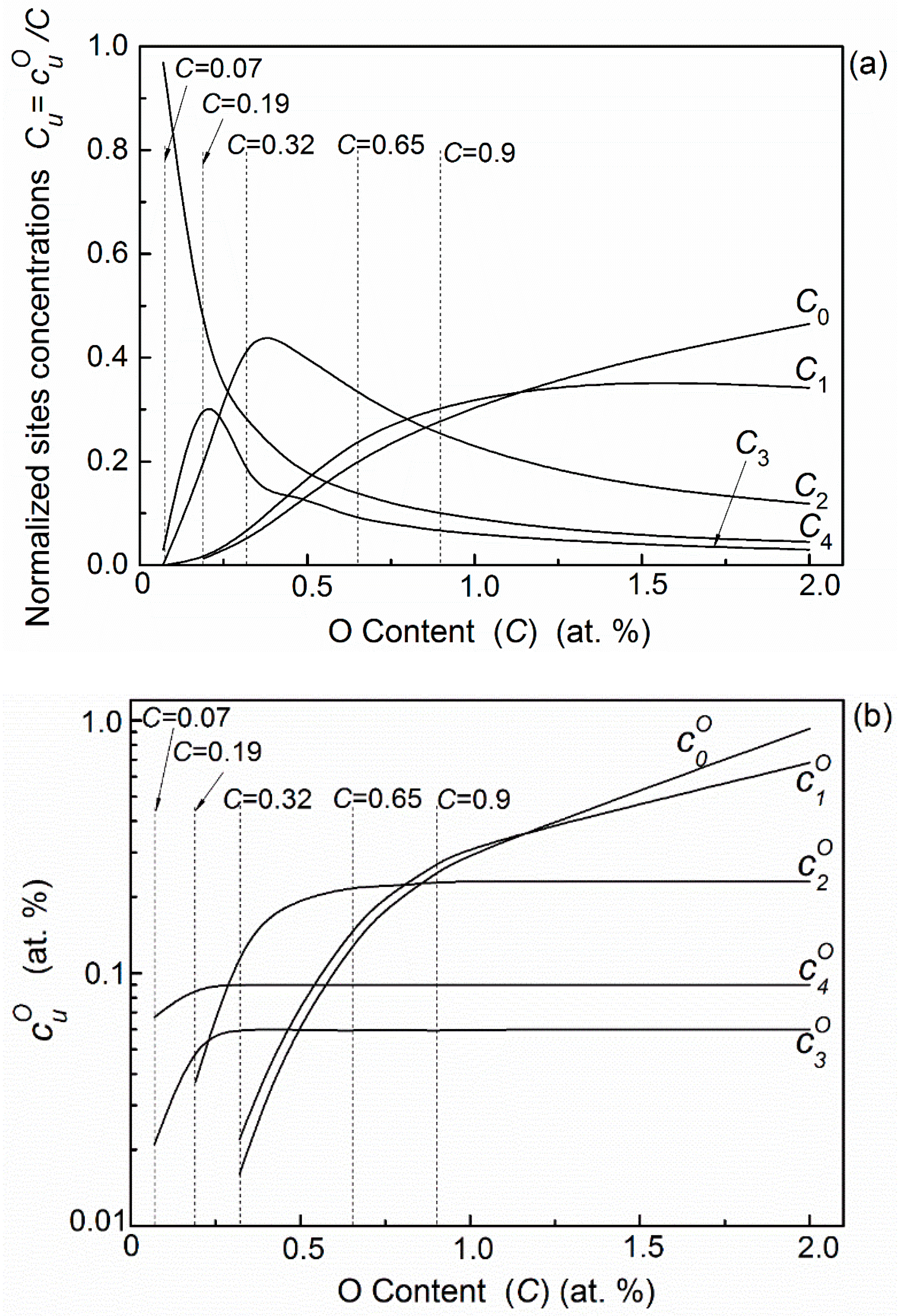 Materials 11 01948 g006