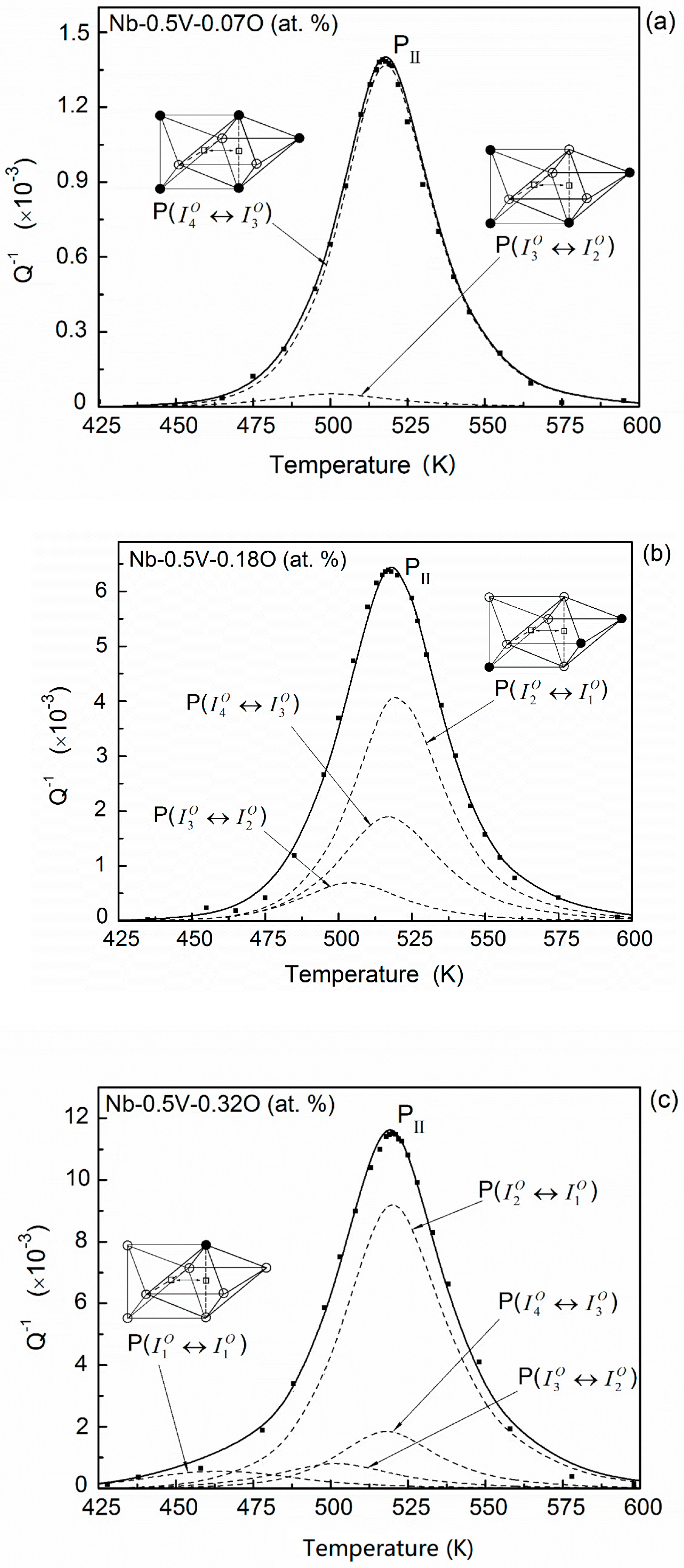 Materials 11 01948 g007