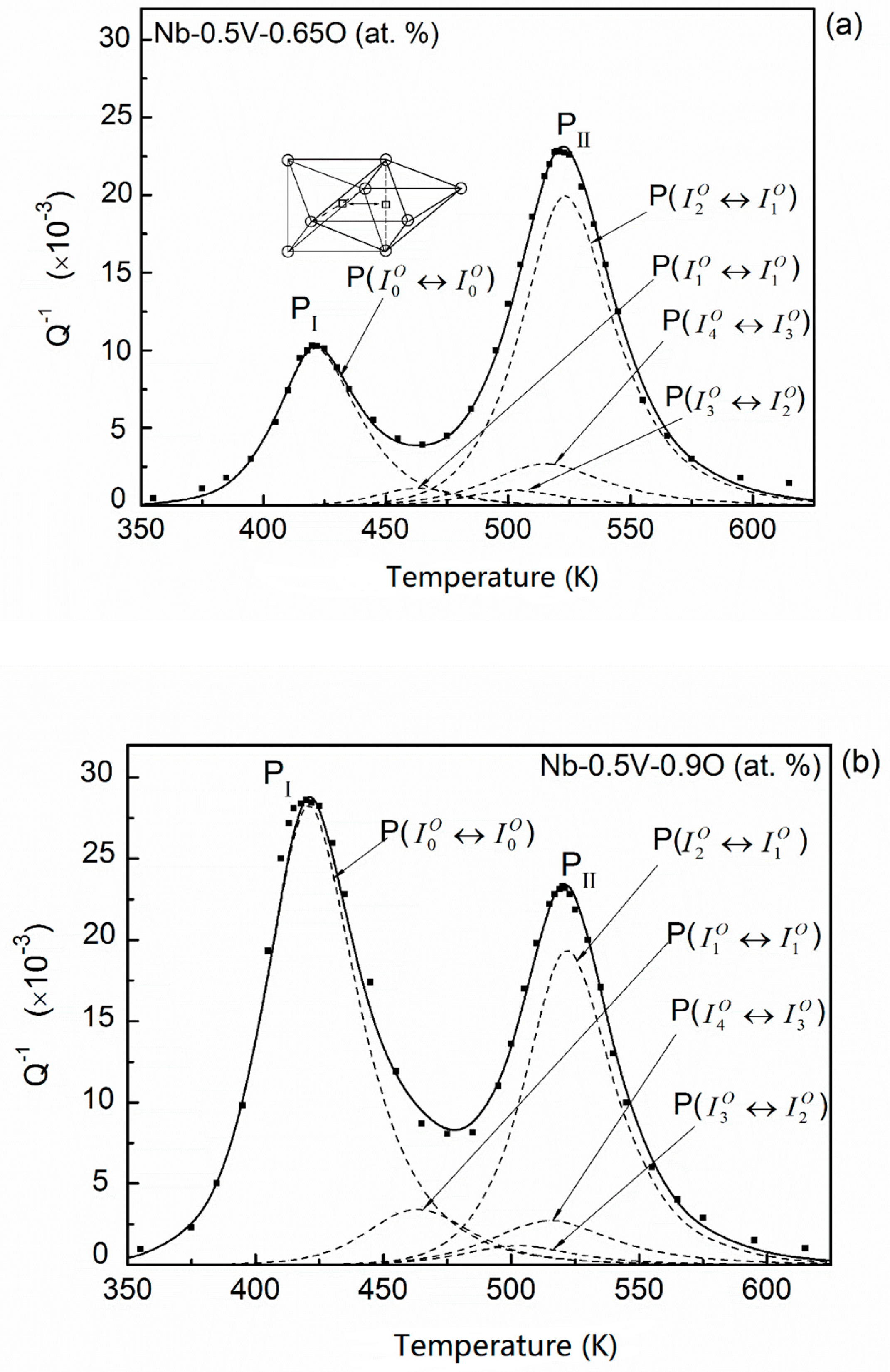 Materials 11 01948 g008