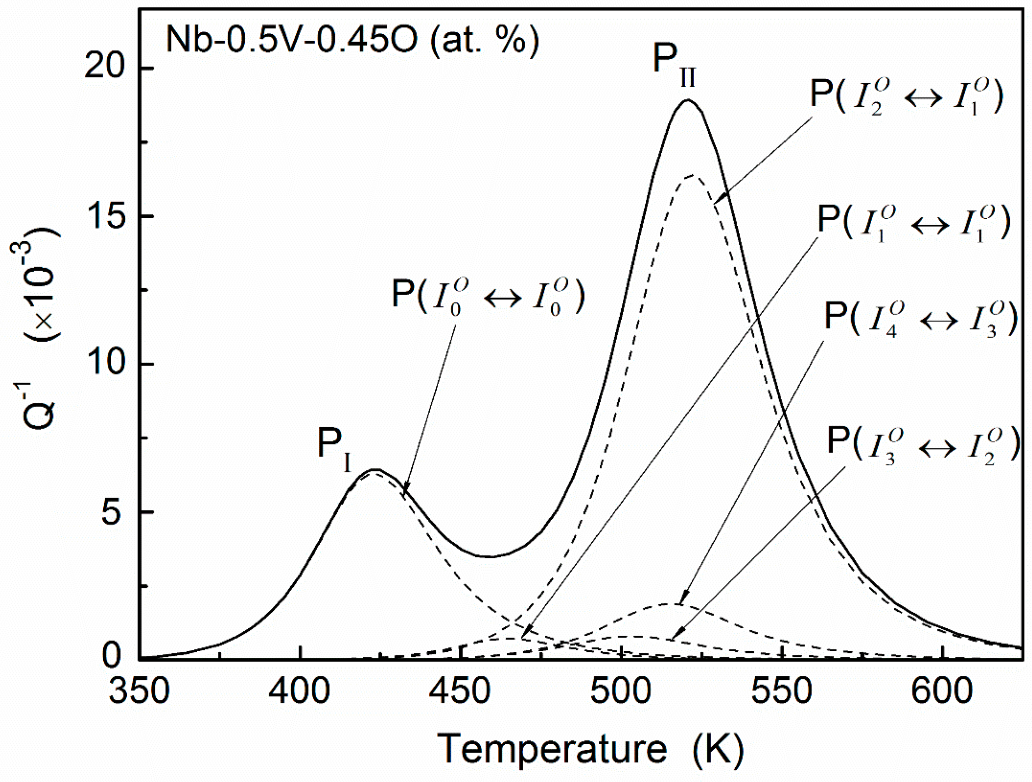 Materials 11 01948 g010