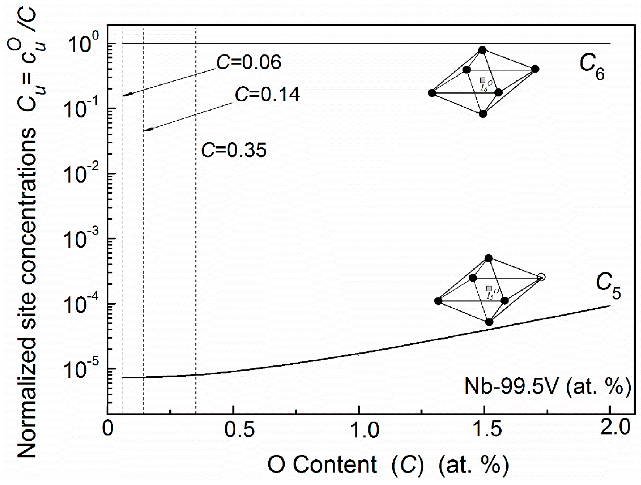 Materials 11 01948 g011