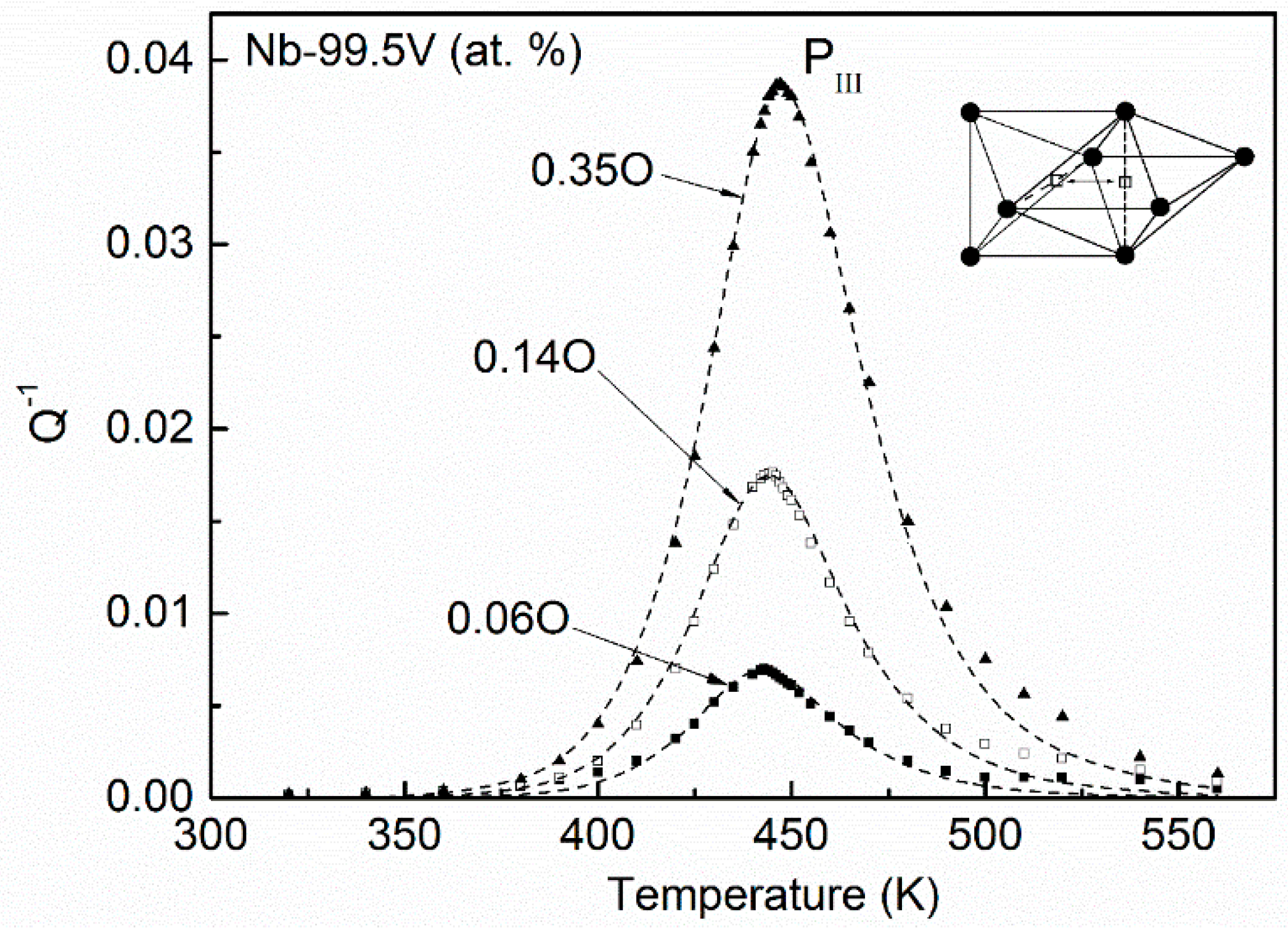 Materials 11 01948 g012