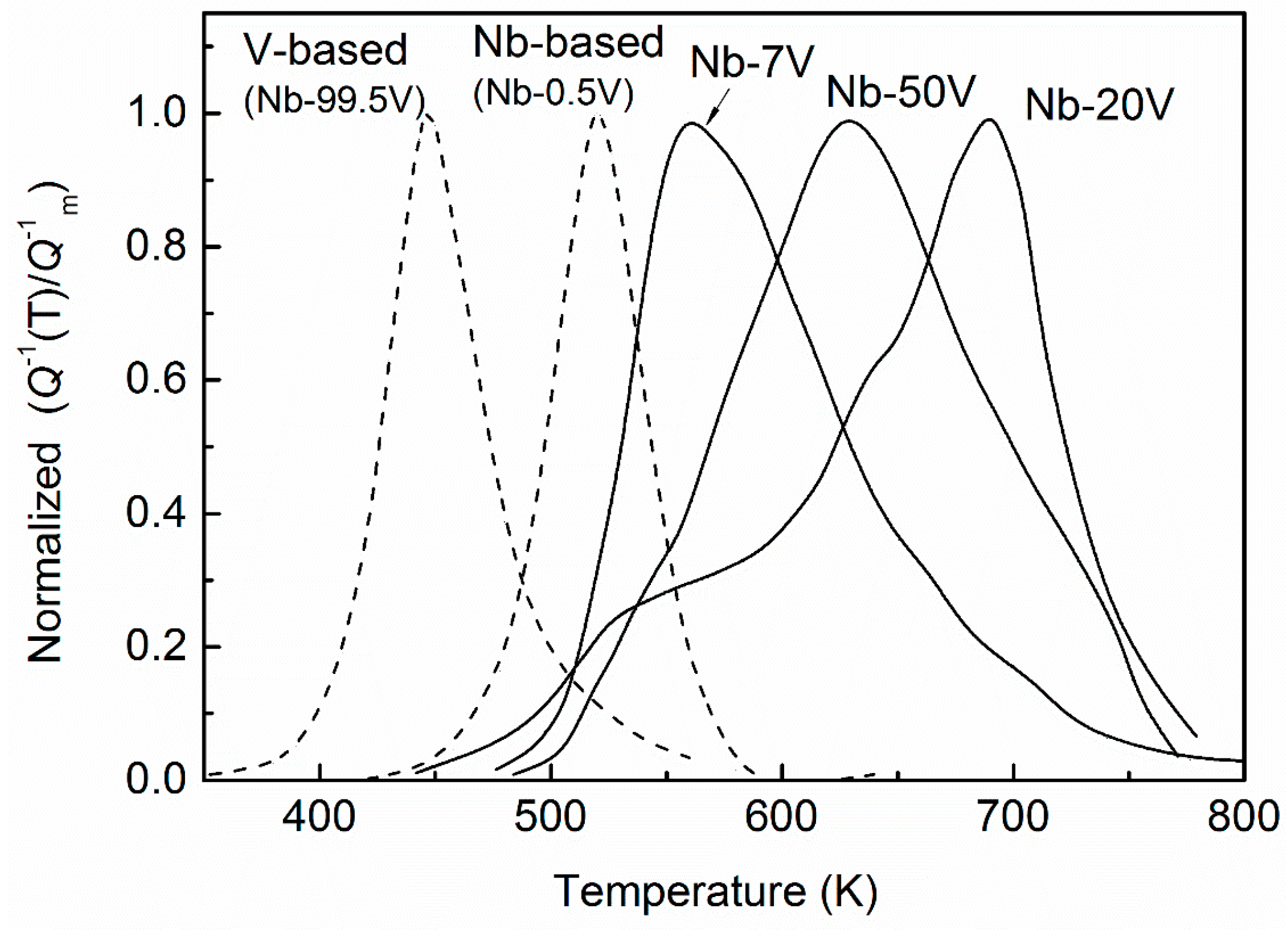 Materials 11 01948 g013