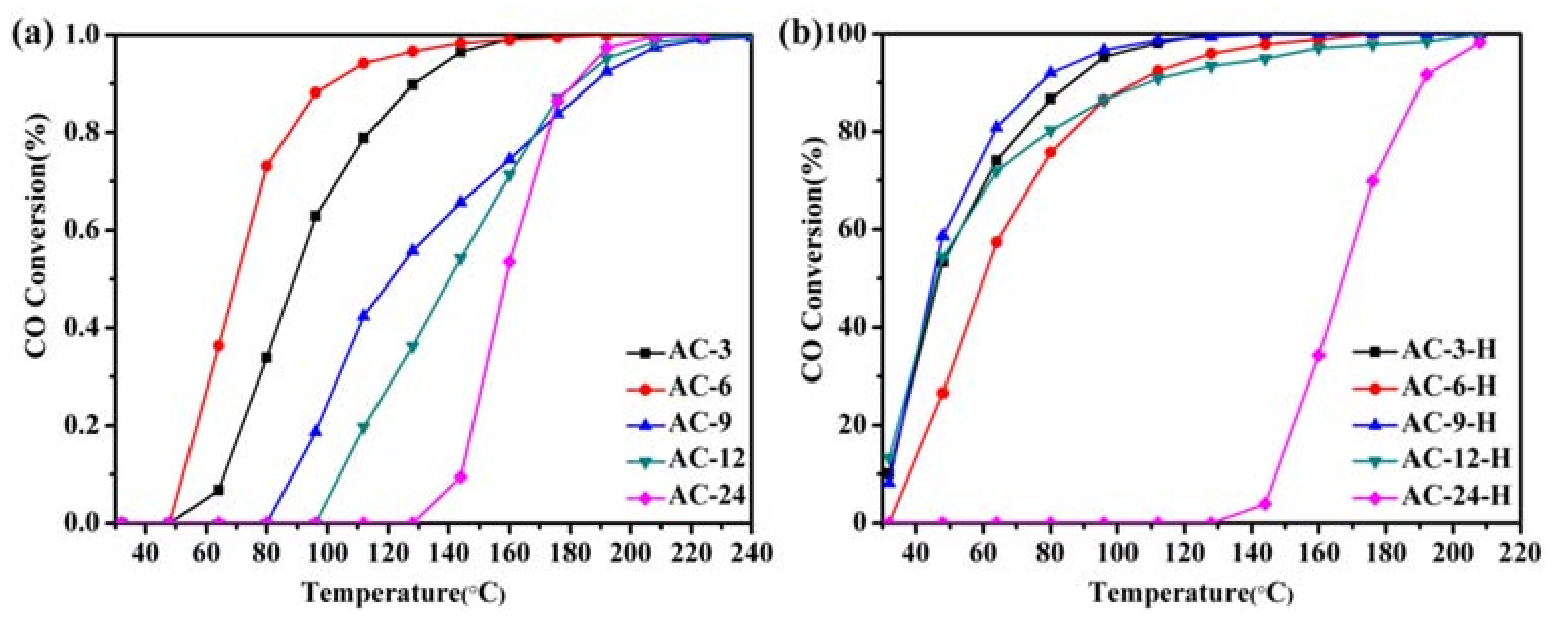 Materials 11 01952 g001
