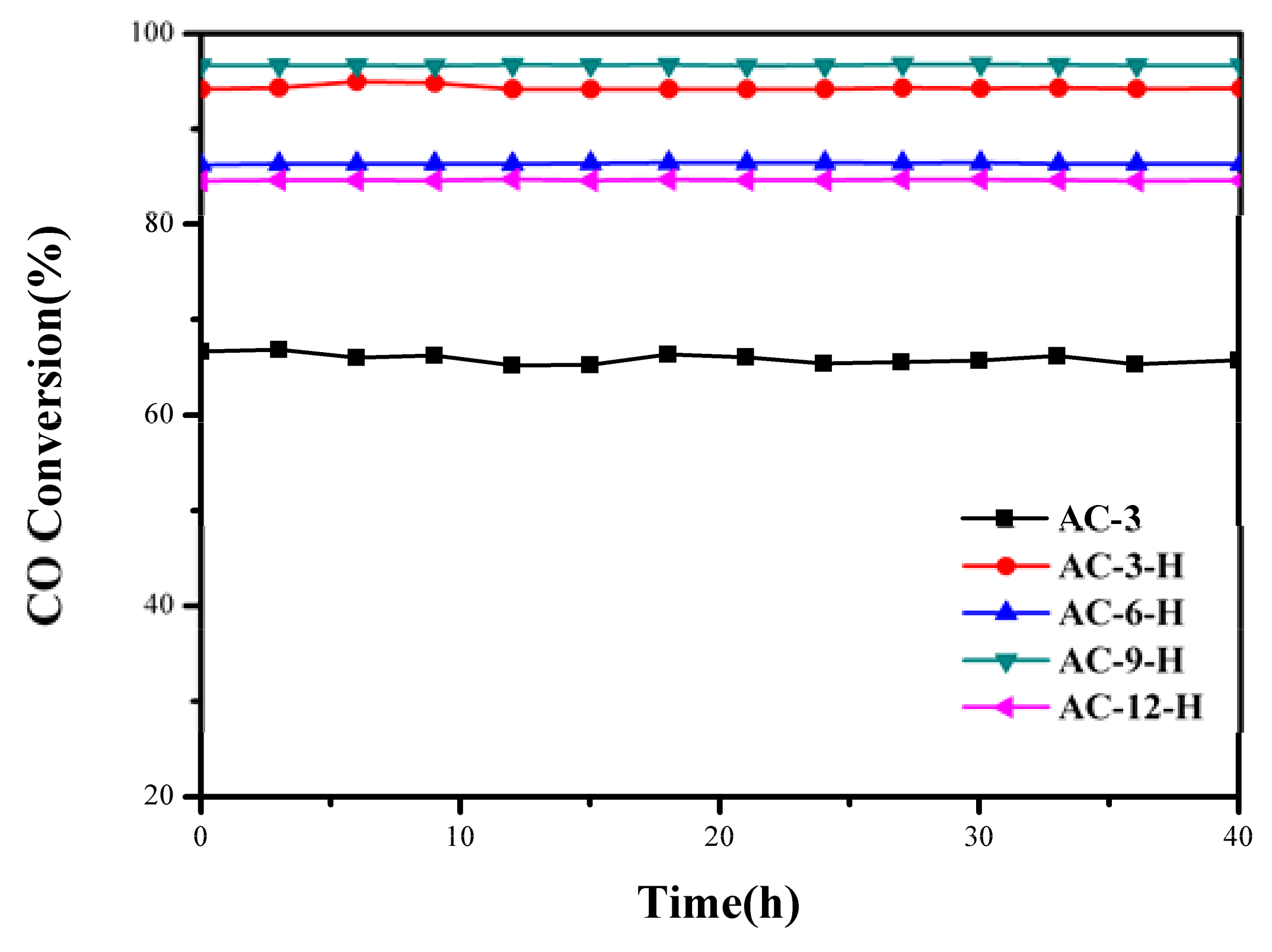 Materials 11 01952 g002