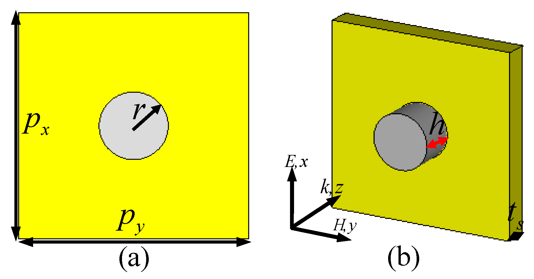 Materials 11 01954 g001