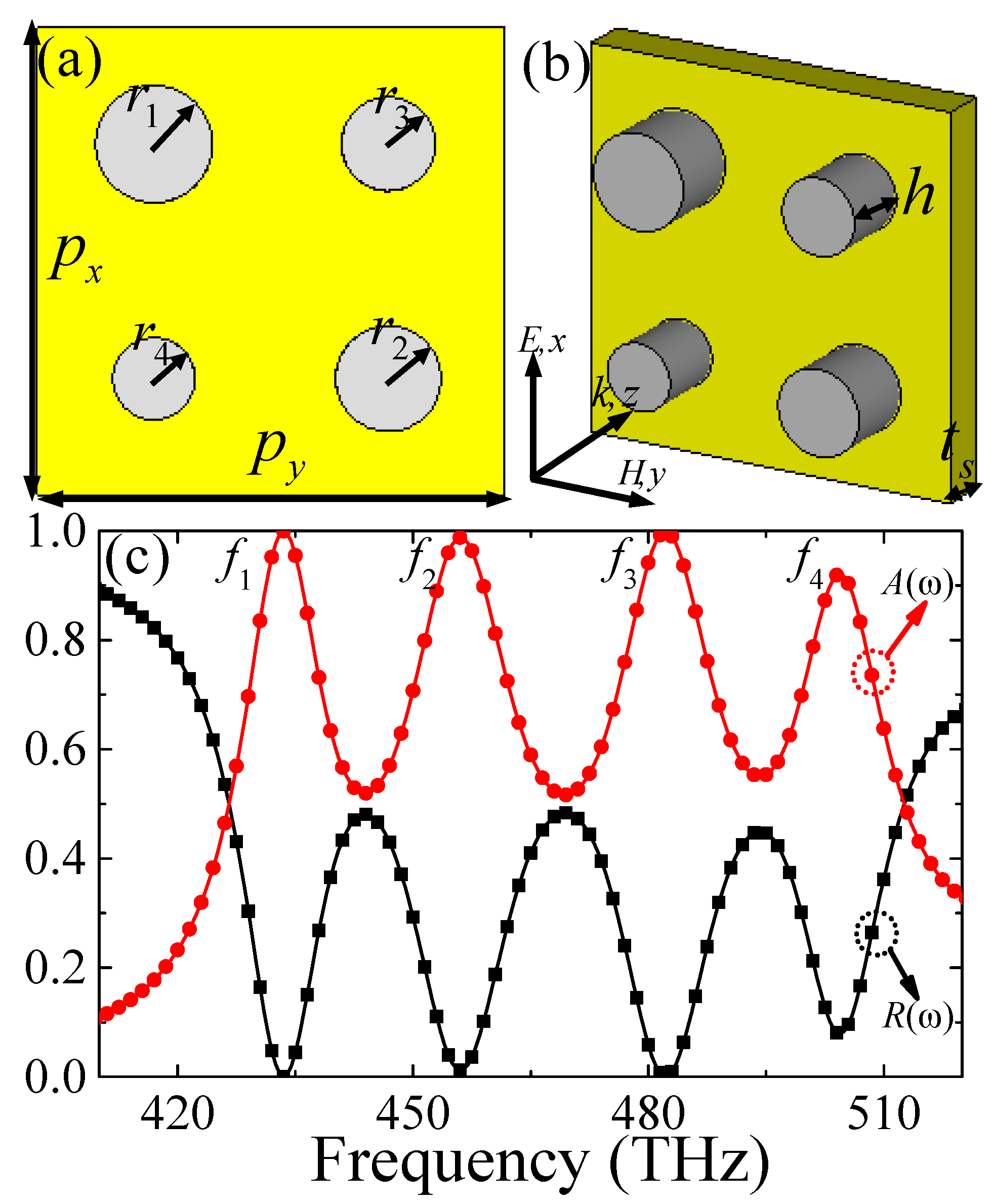Materials 11 01954 g004