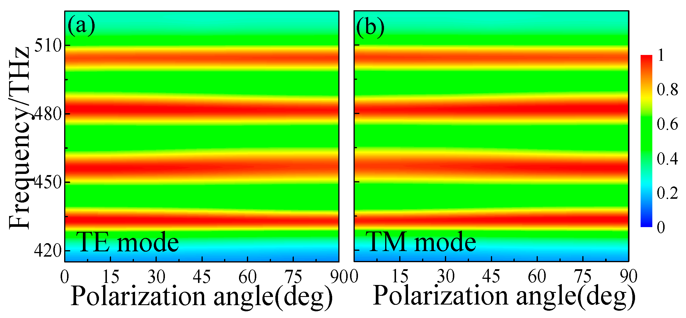 Materials 11 01954 g005