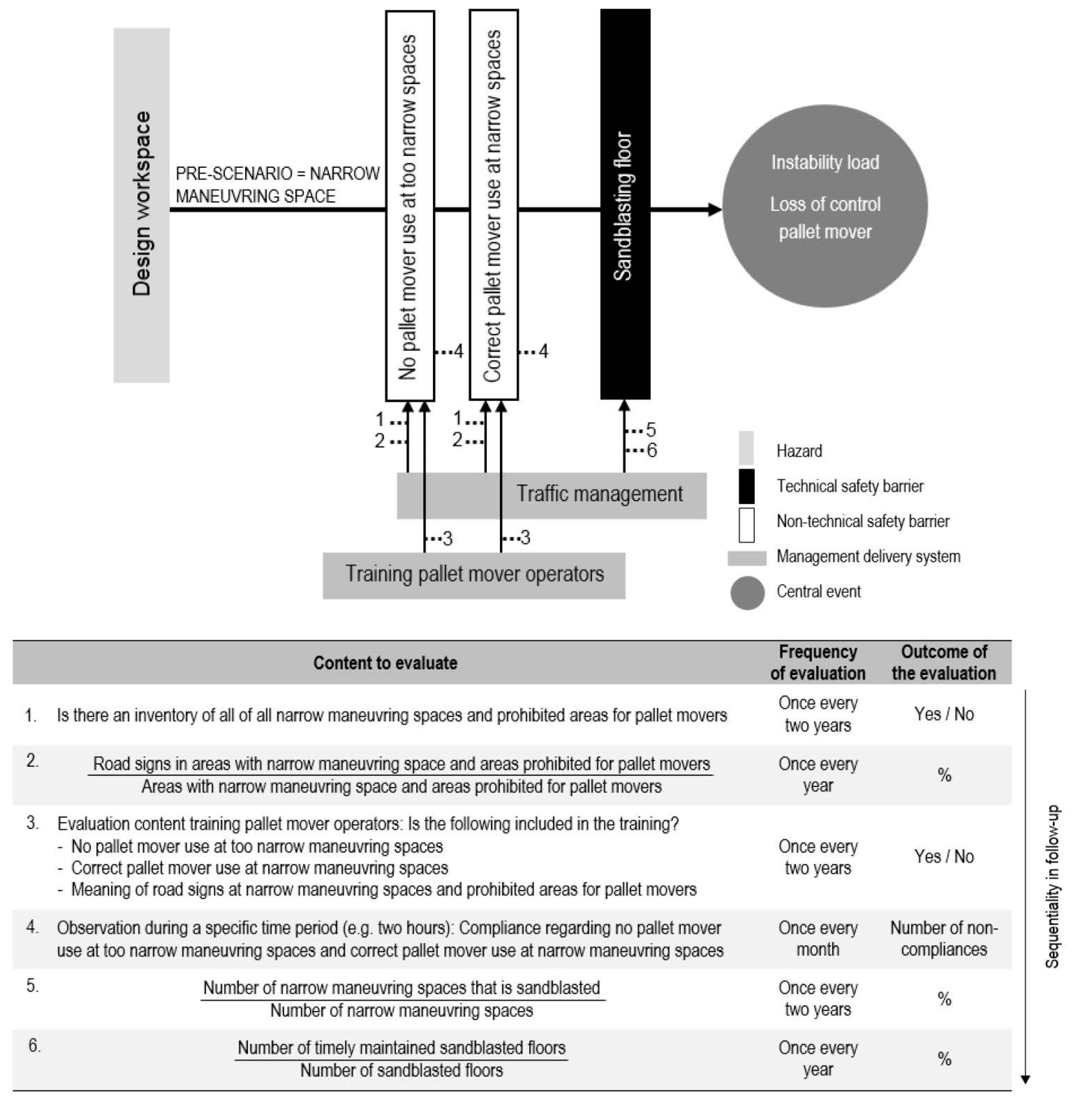 Materials 11 01955 g004