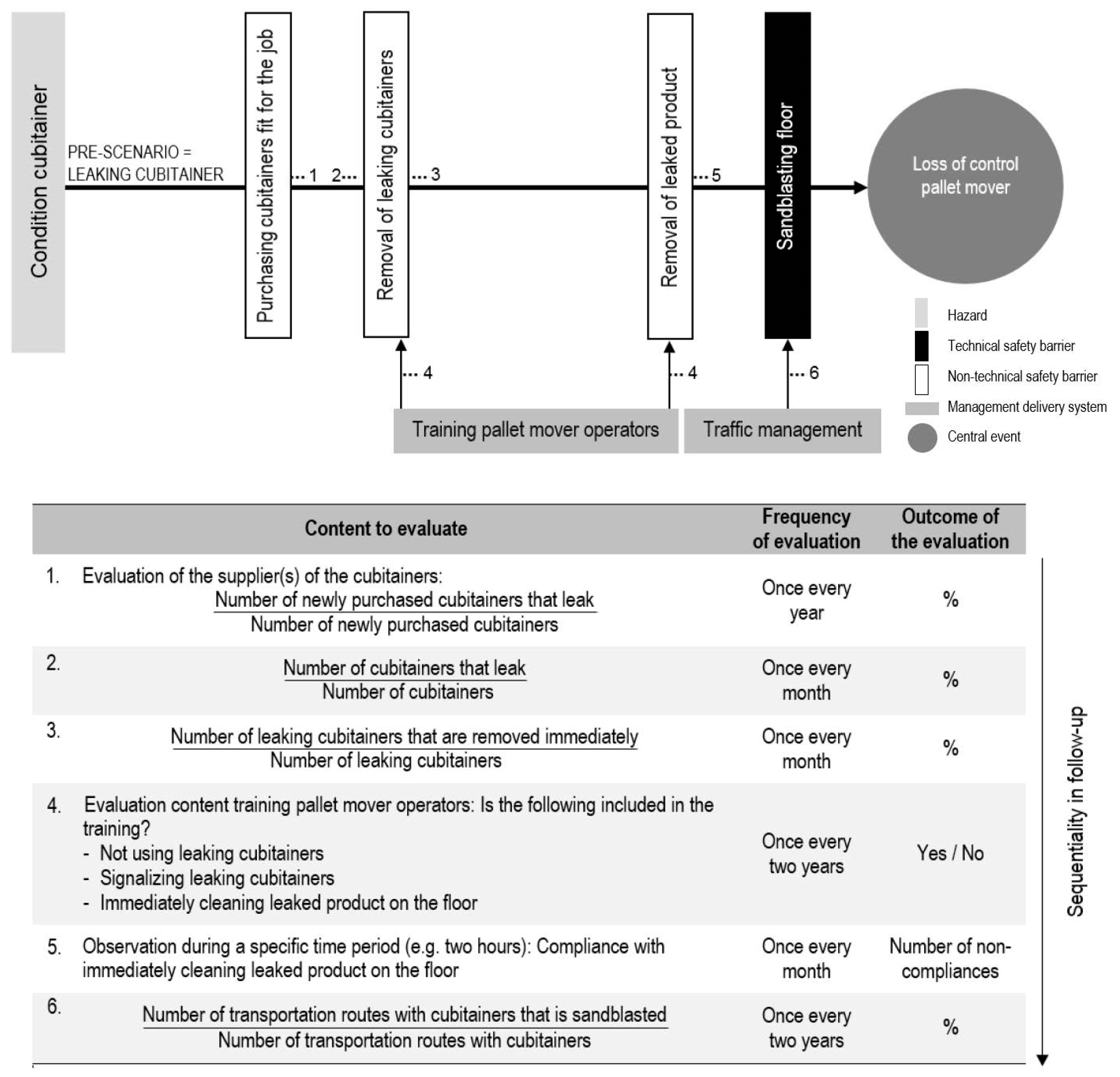 Materials 11 01955 g007