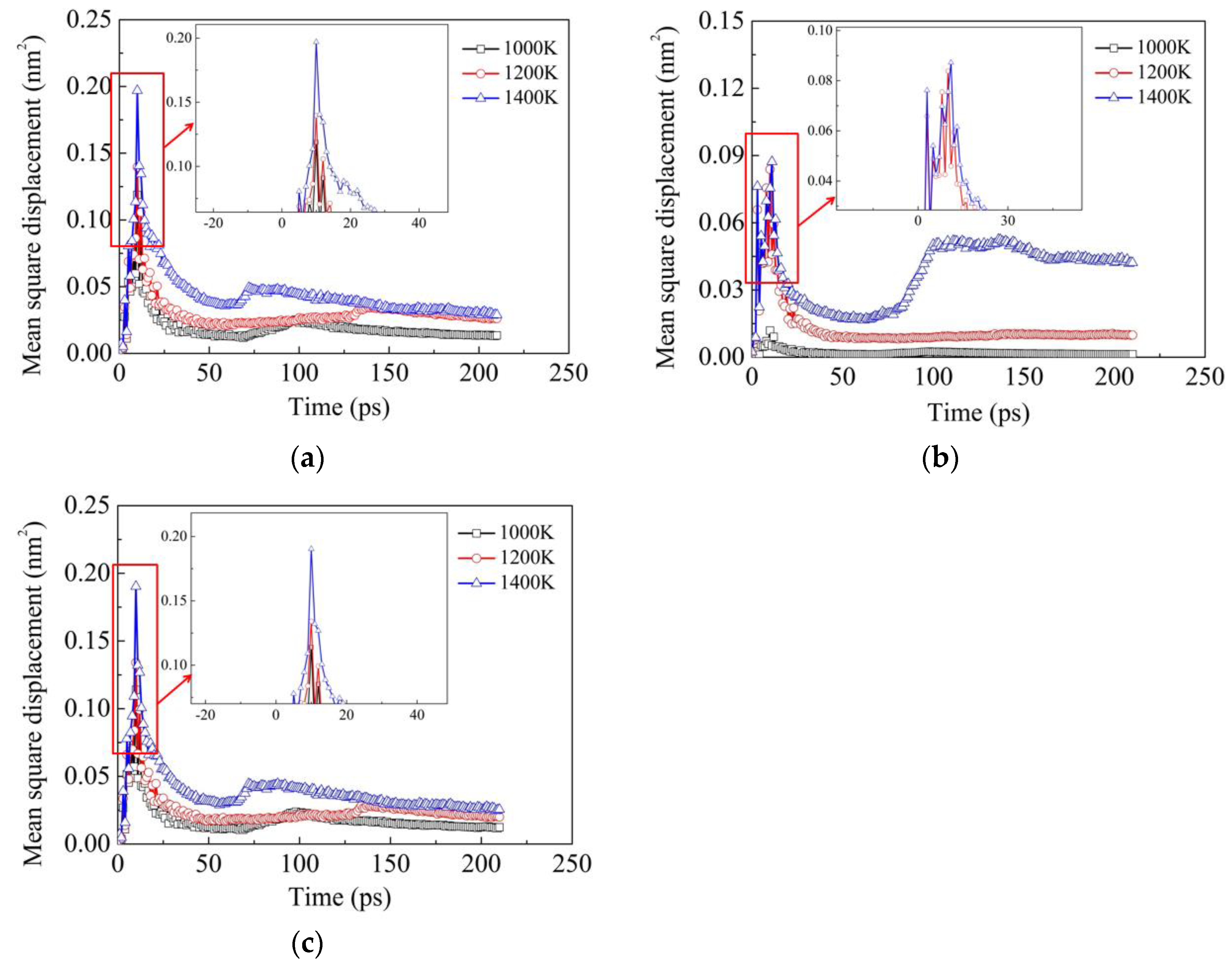 Materials 11 01957 g007
