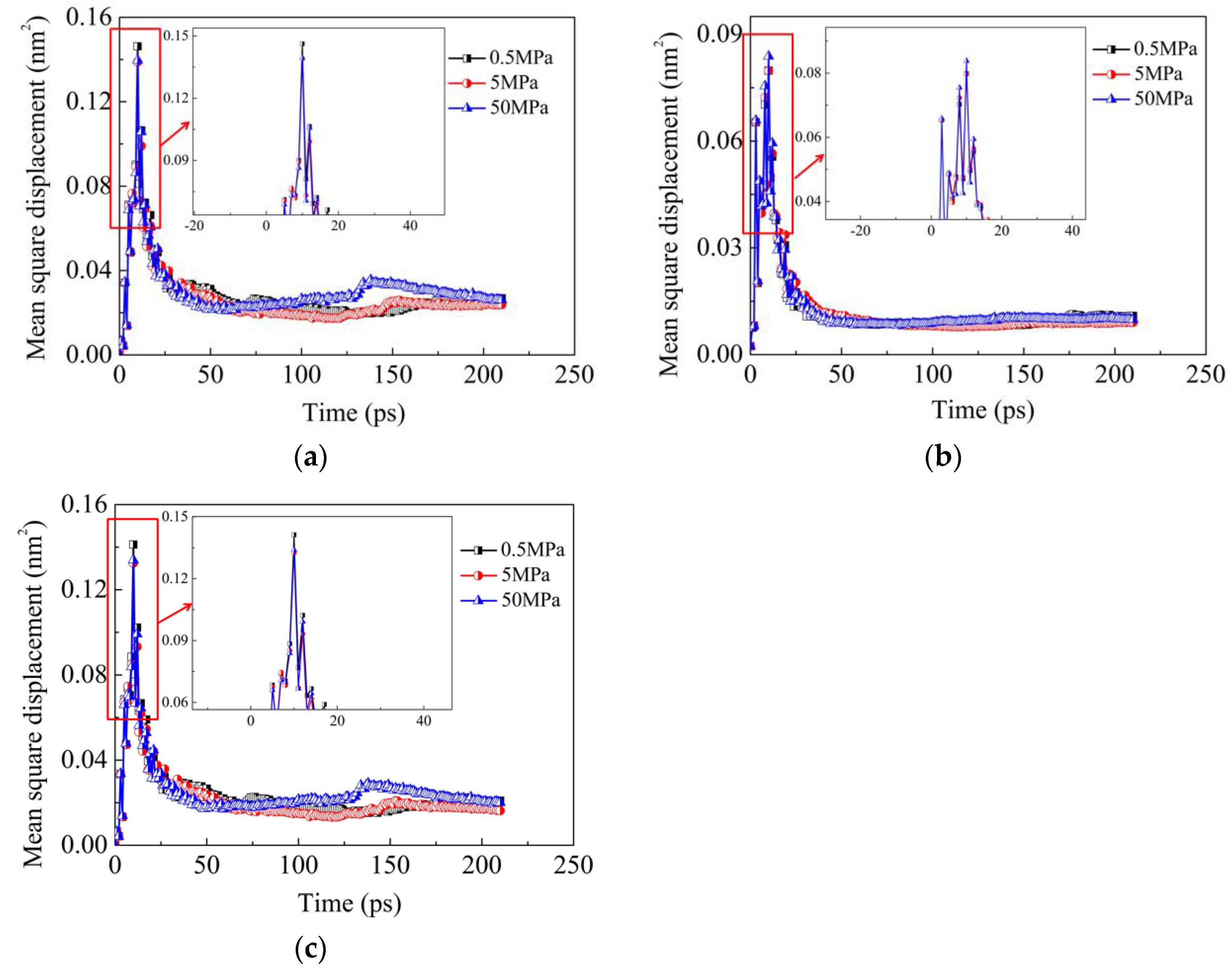 Materials 11 01957 g009