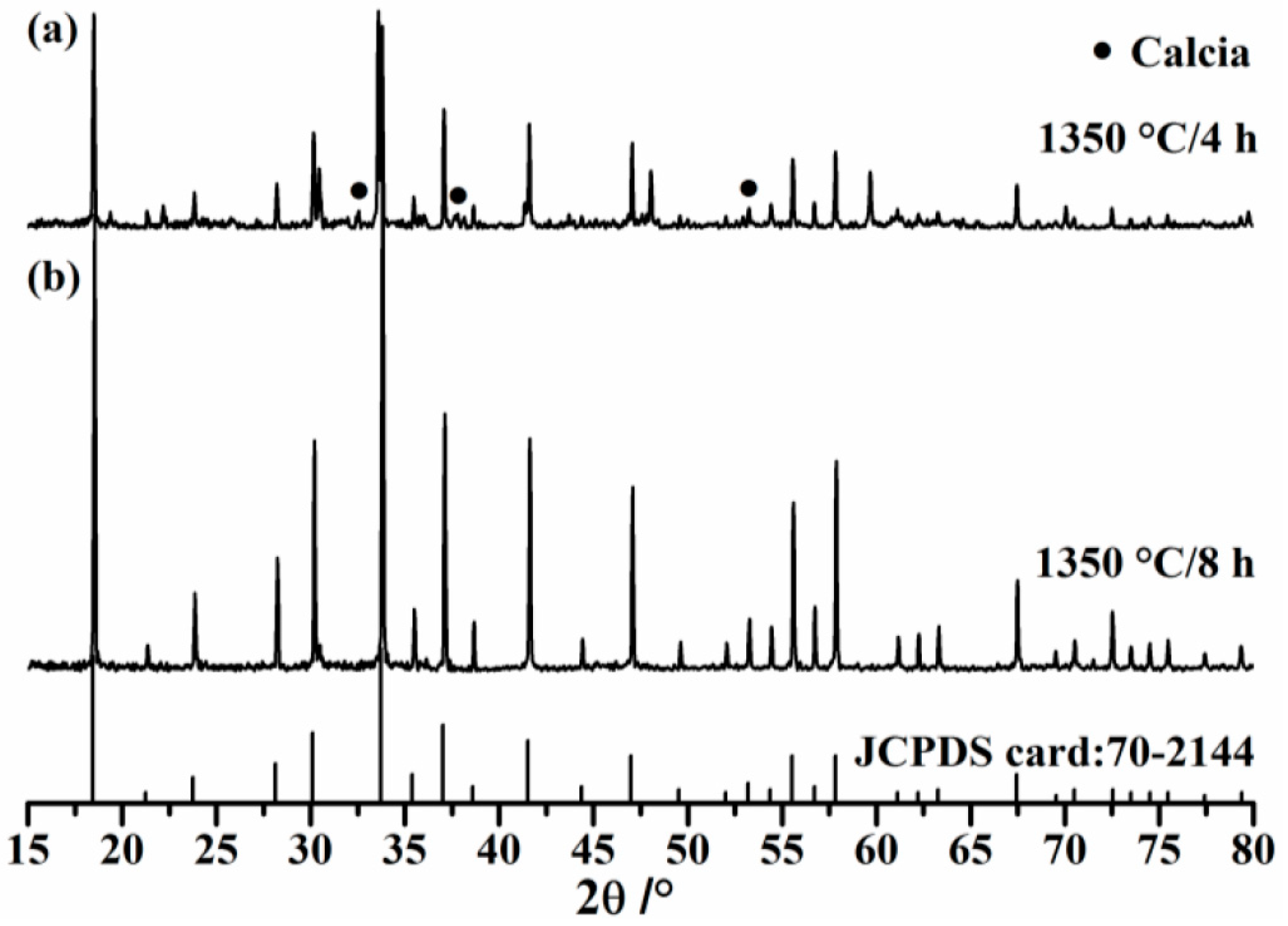 Materials 11 01958 g001