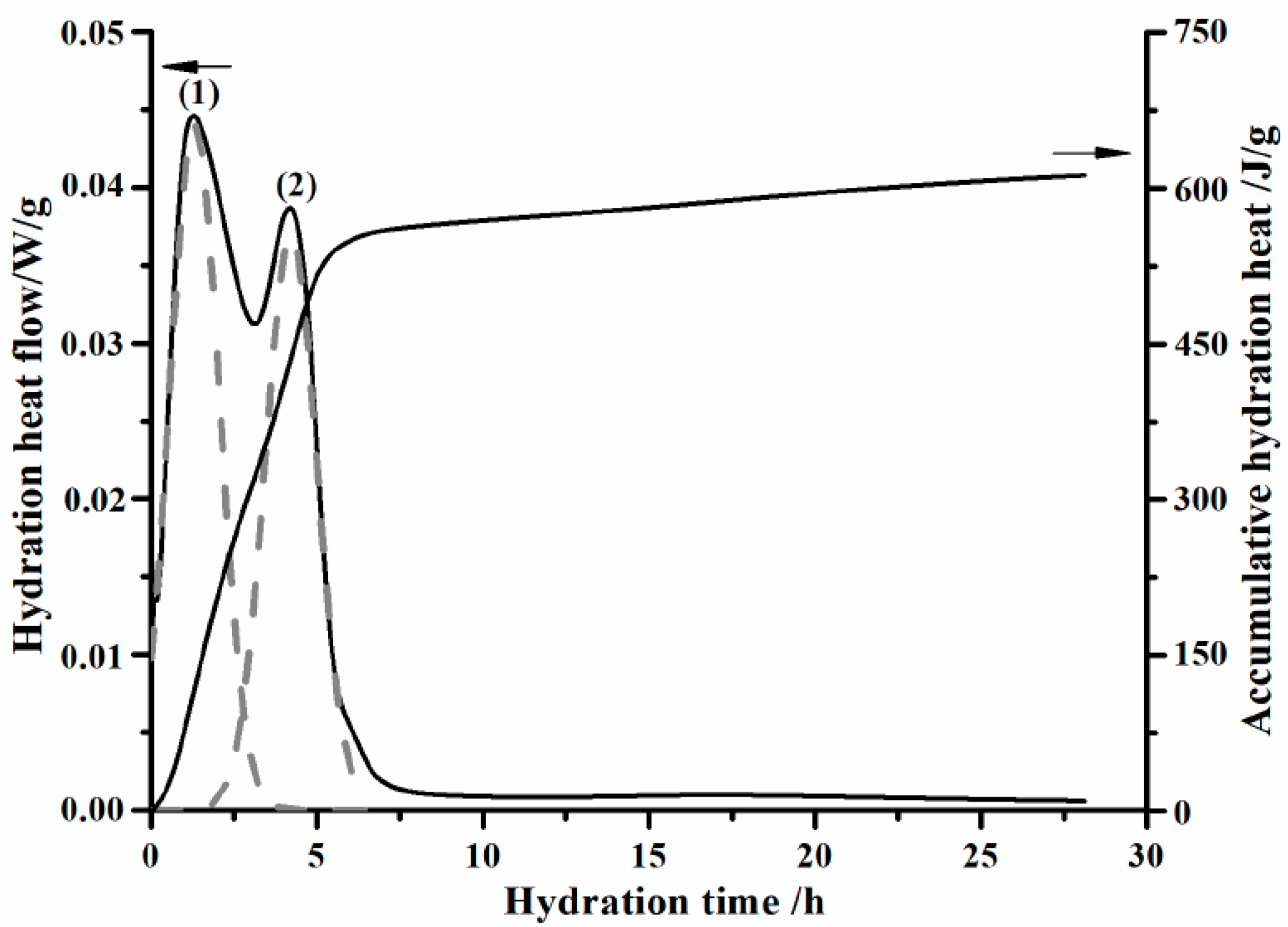 Materials 11 01958 g002