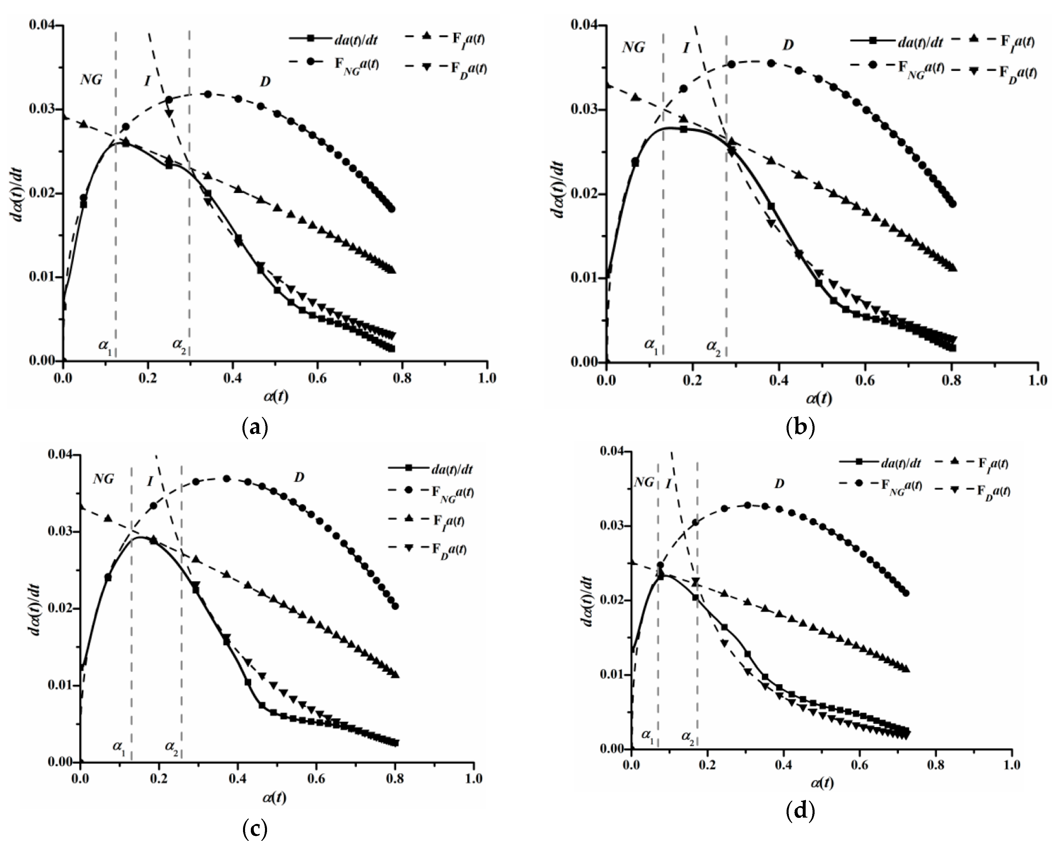 Materials 11 01958 g006
