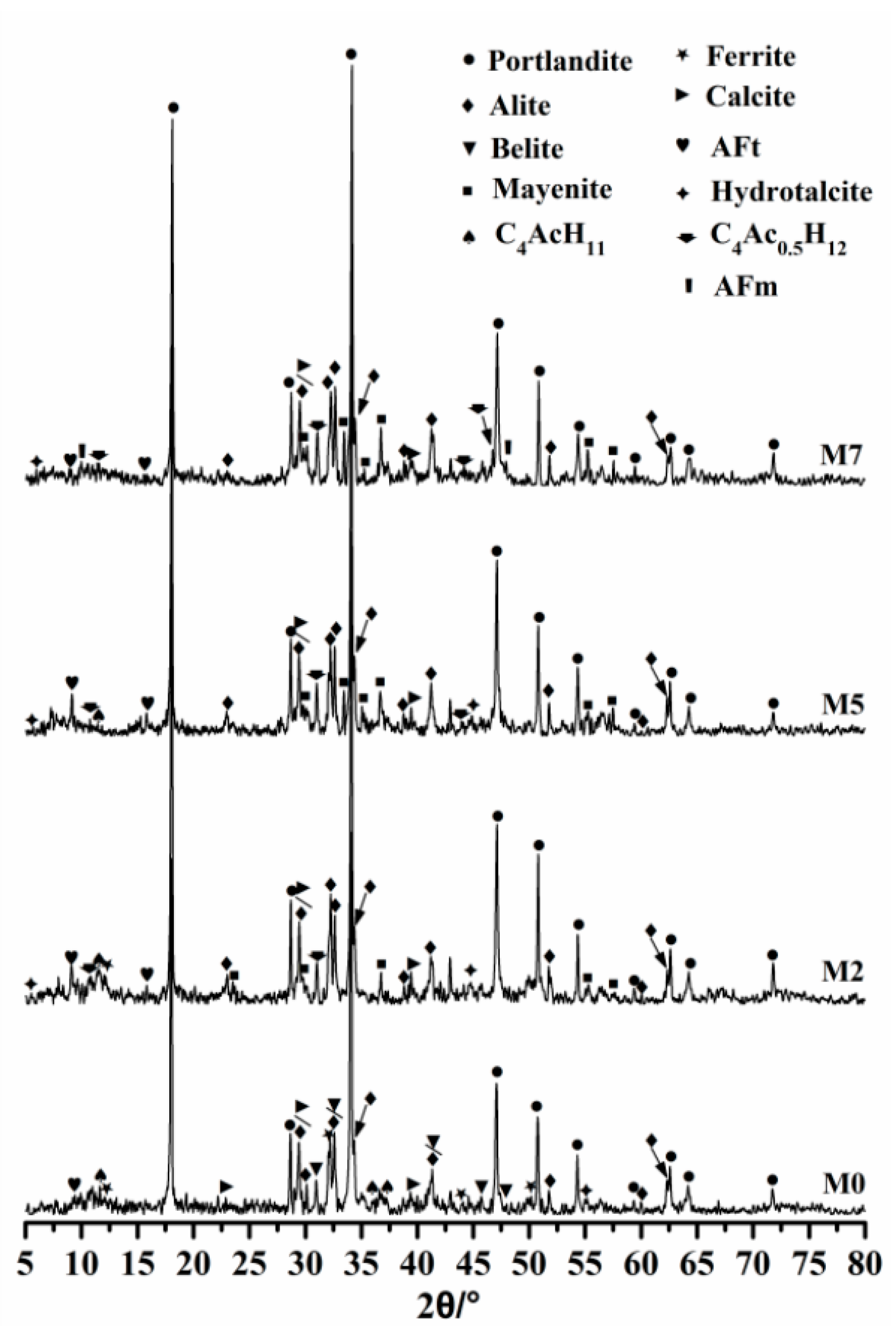 Materials 11 01958 g008