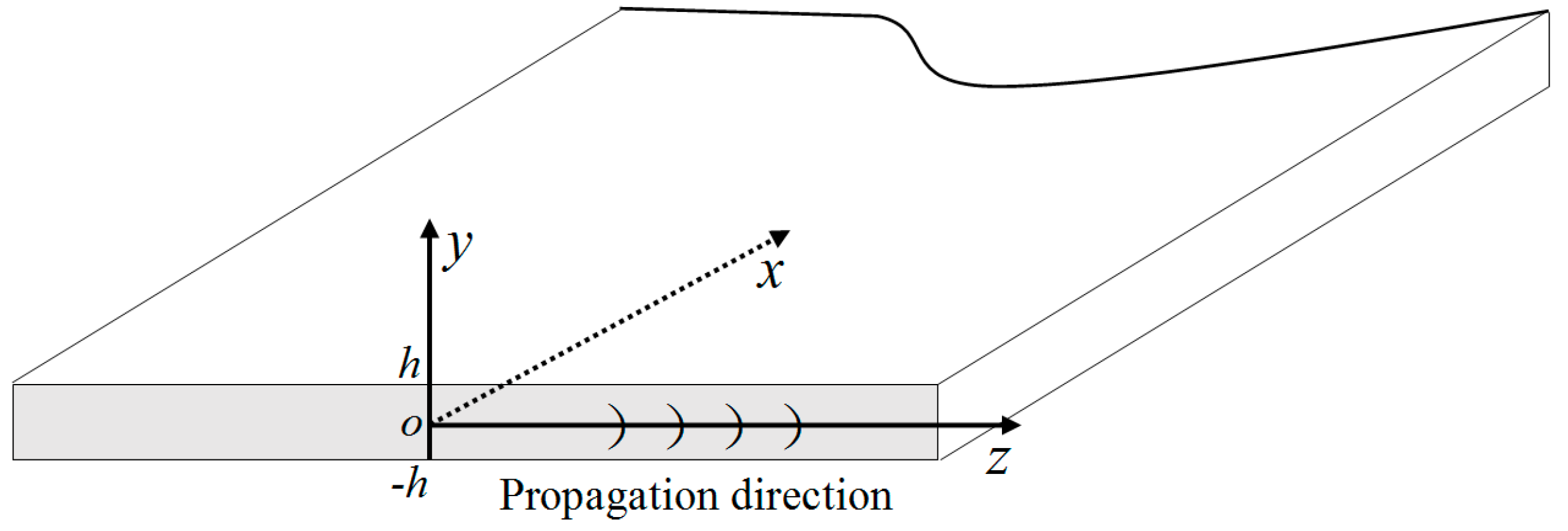 Materials 11 01961 g001
