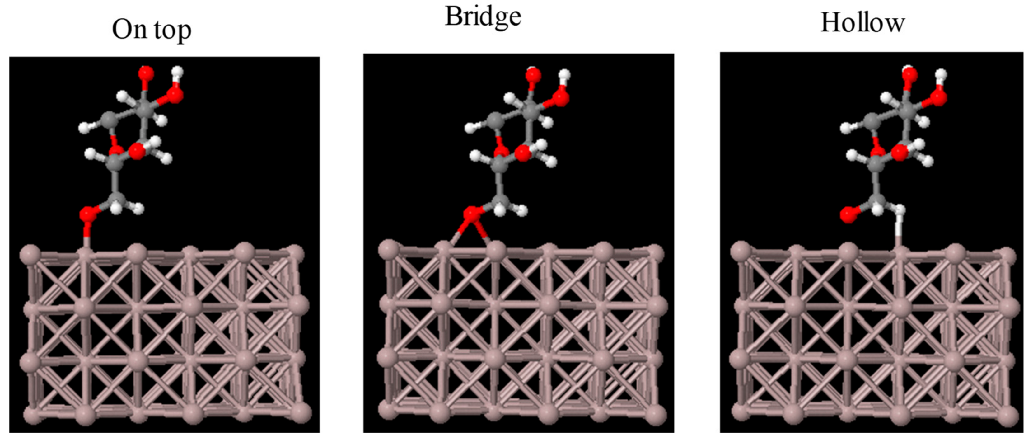 Materials 11 01964 g002