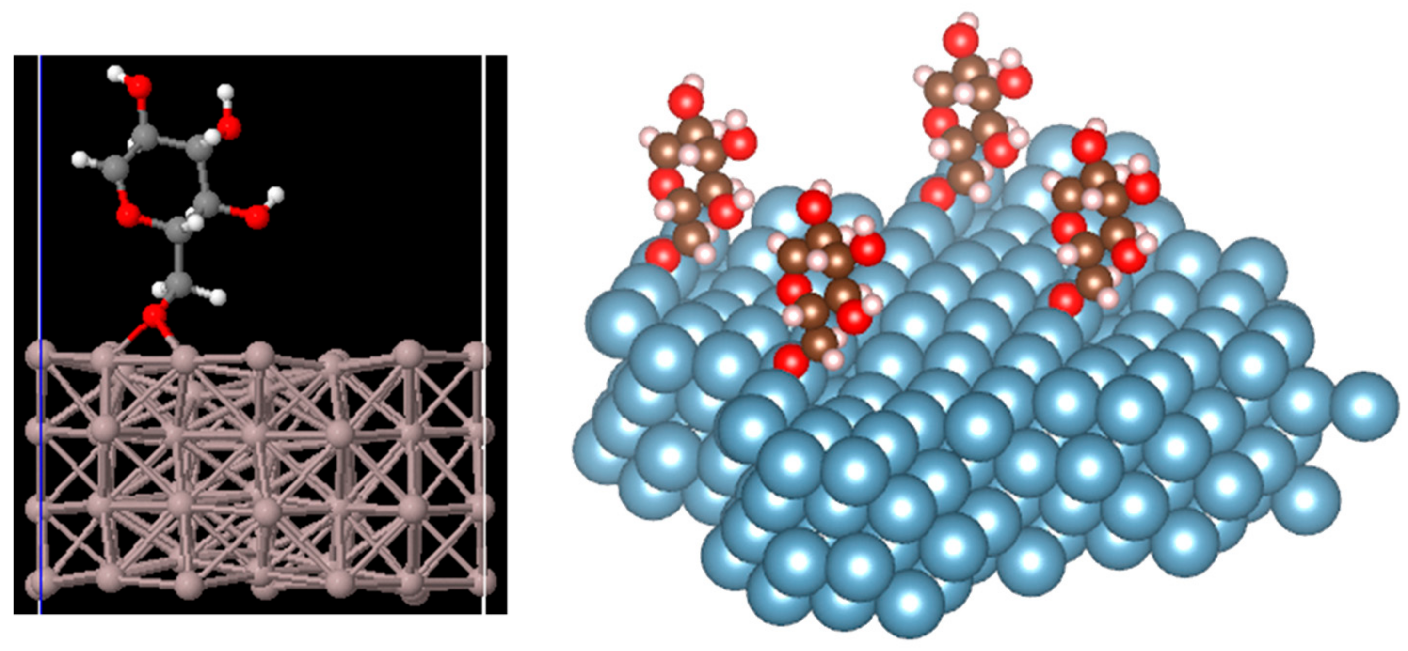 Materials 11 01964 g003