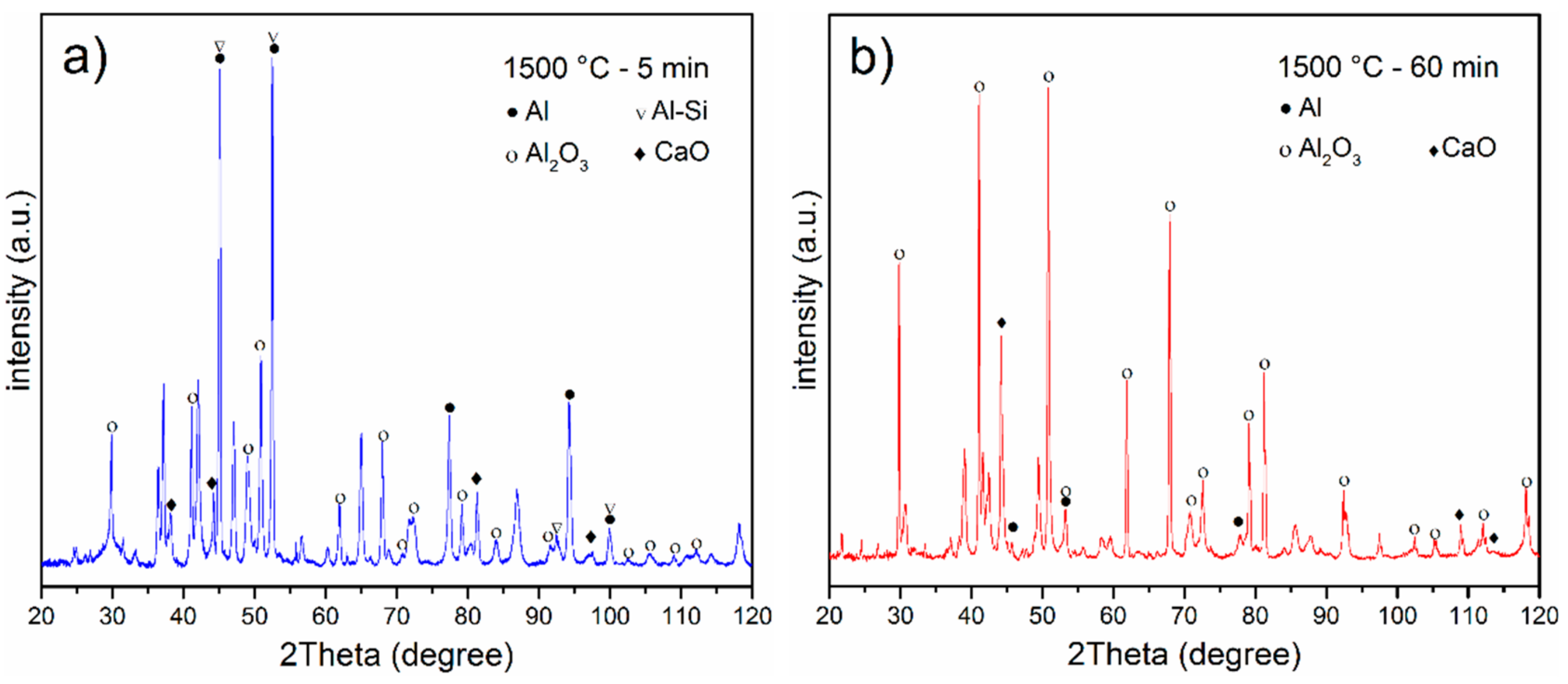 Materials 11 01964 g005