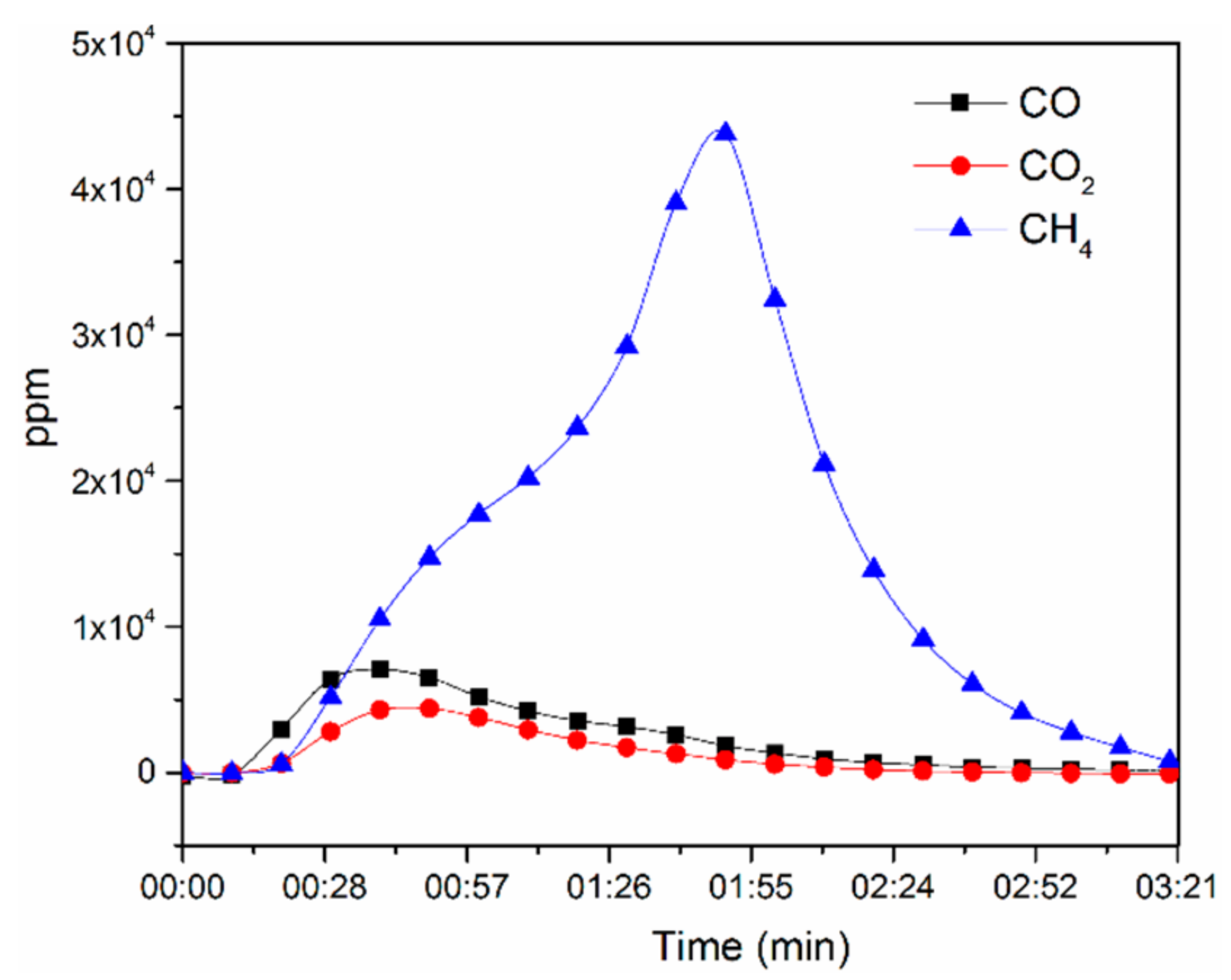 Materials 11 01964 g010