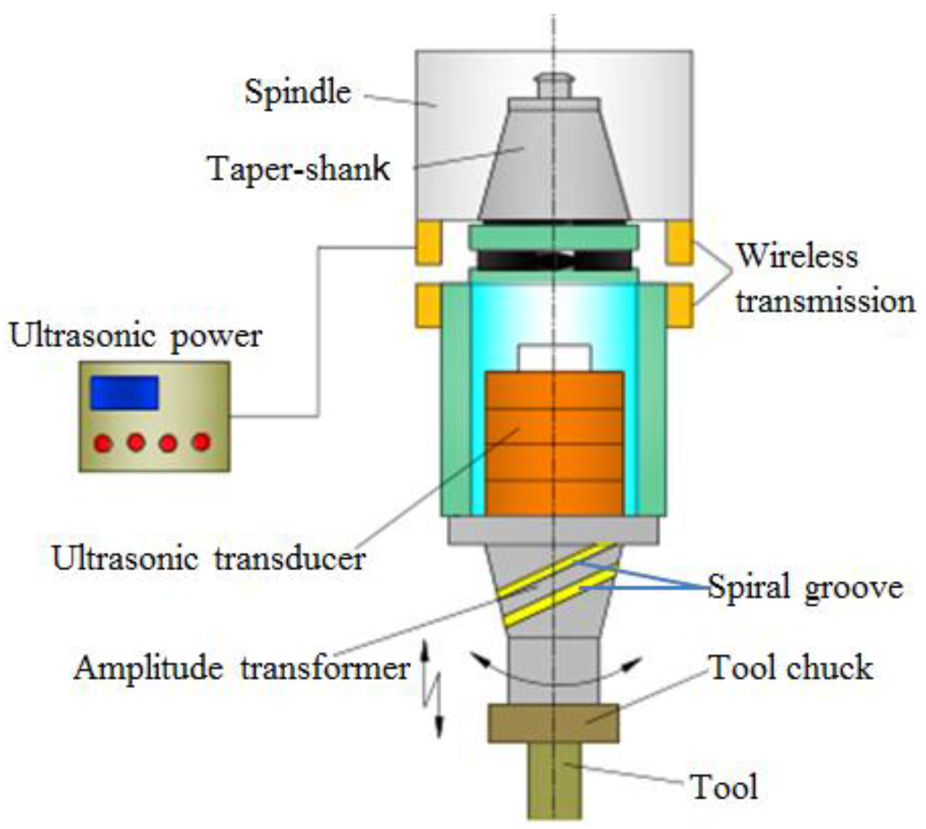 Materials 11 01975 g001