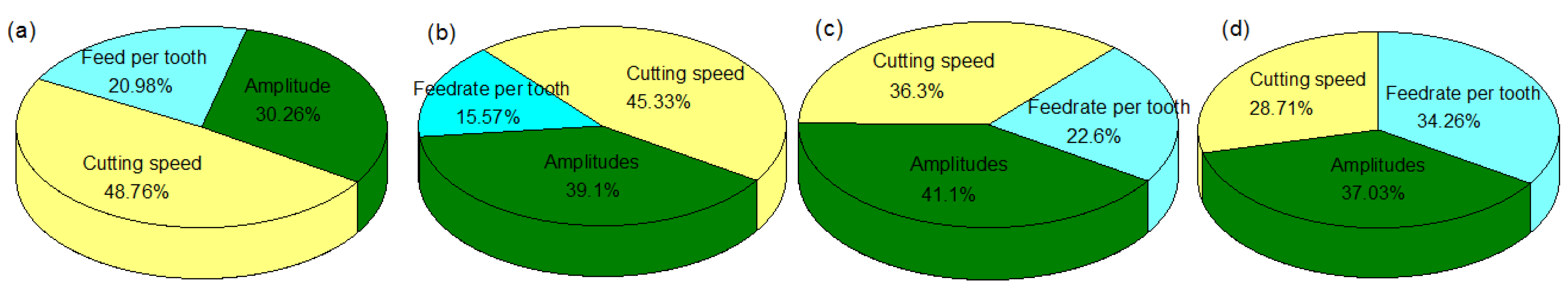 Materials 11 01975 g012