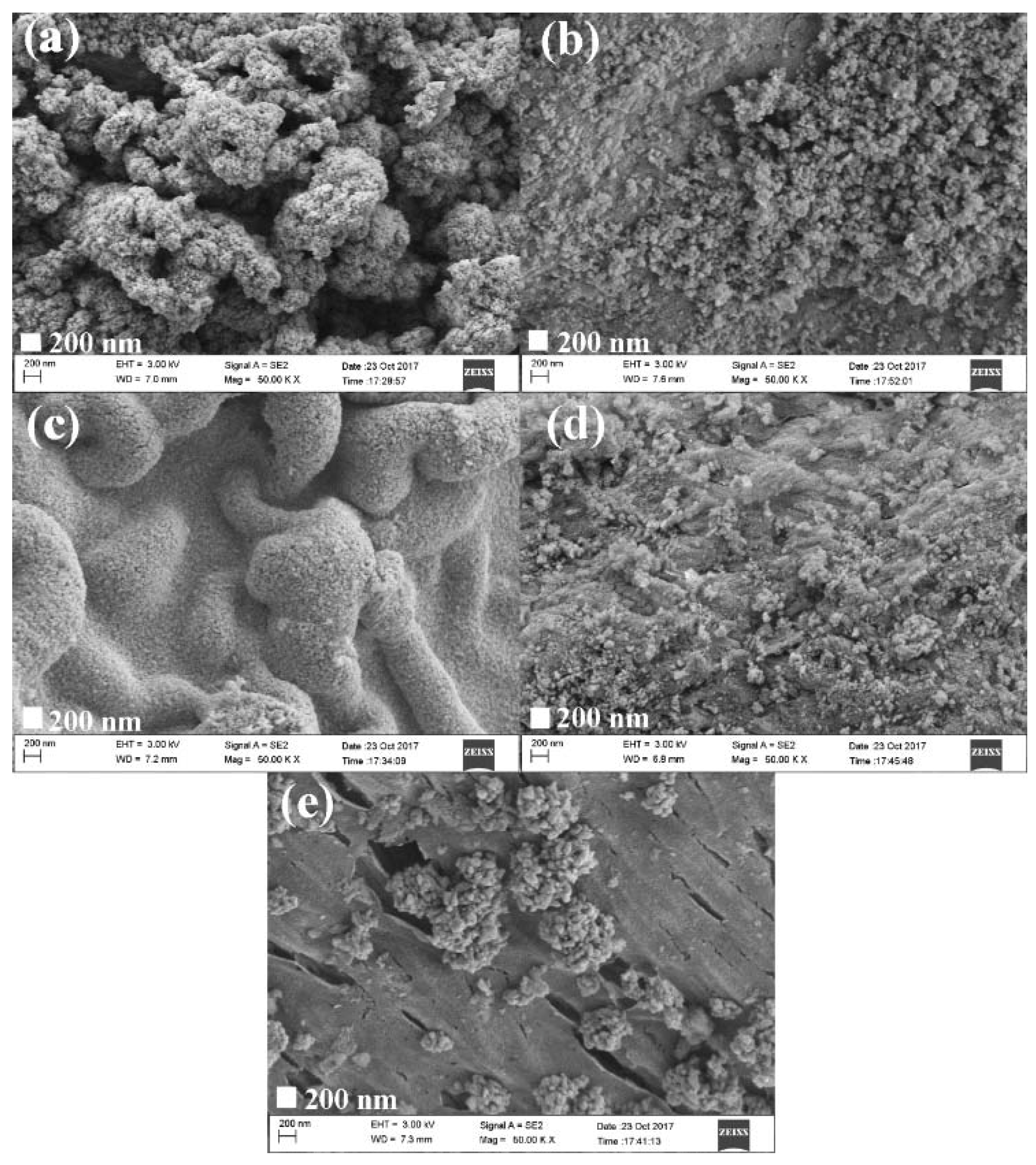 Materials 11 01981 g002 Materials 11 01981 g002
