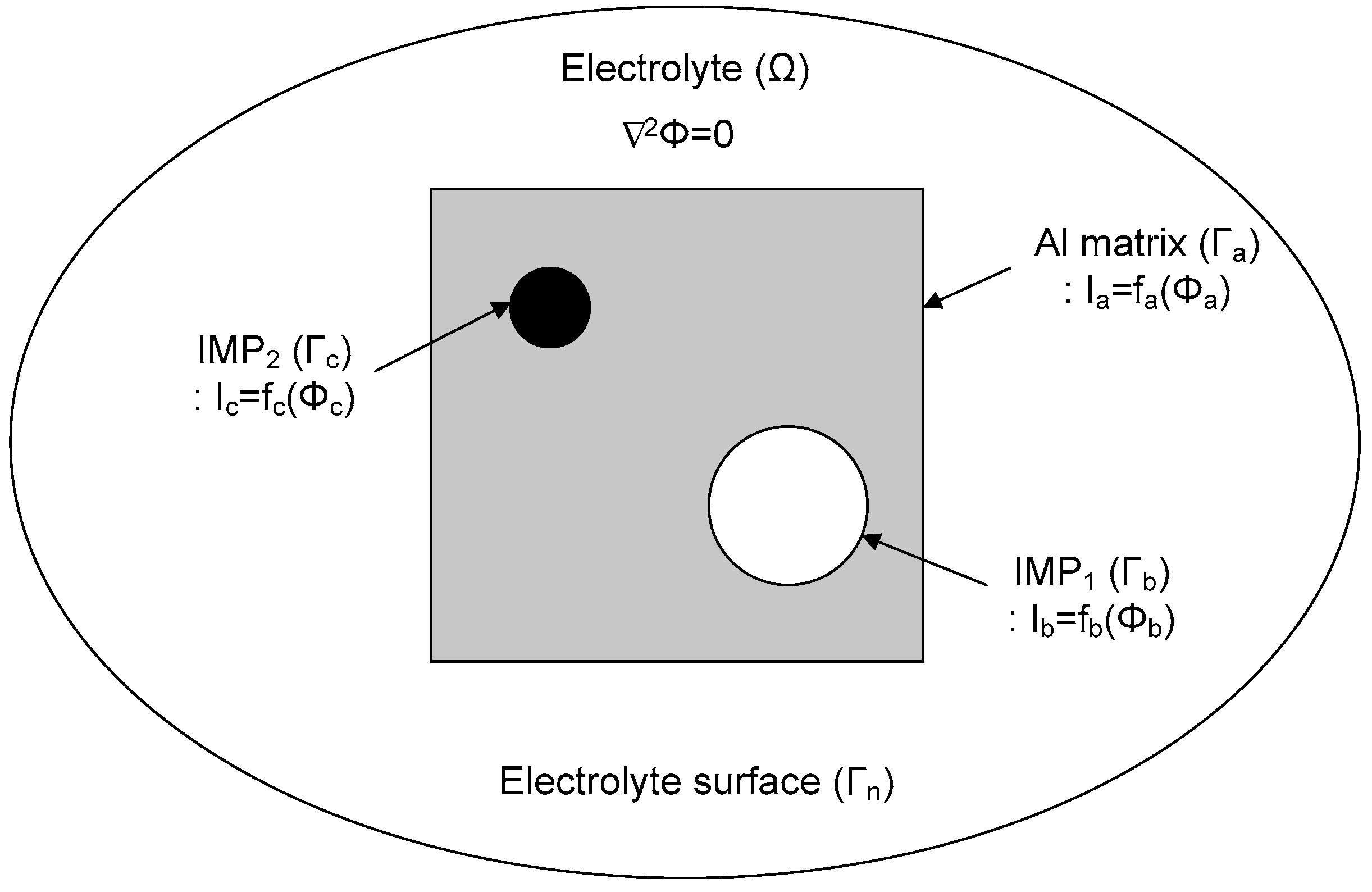 Materials 11 01982 g001