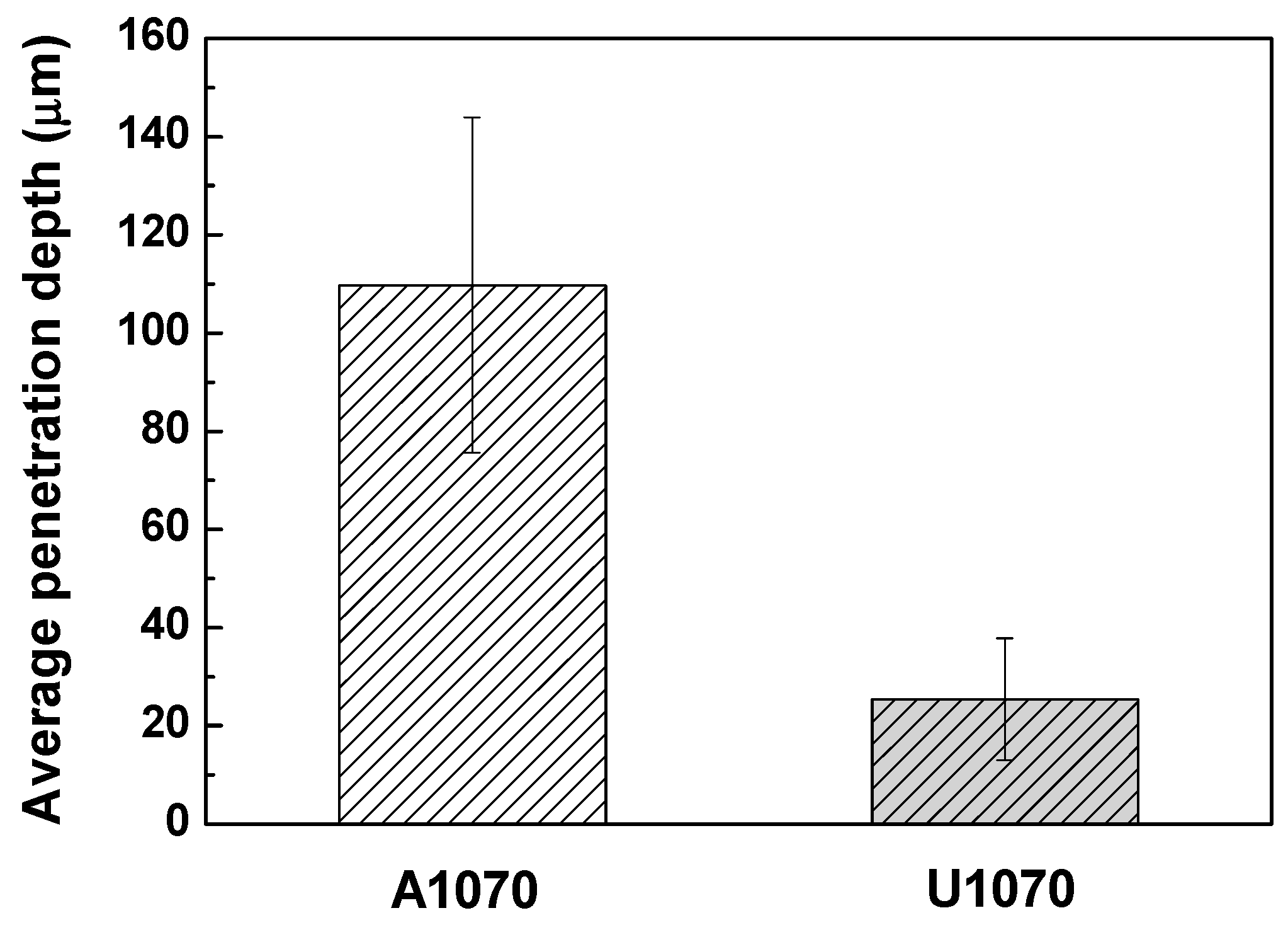 Materials 11 01982 g005