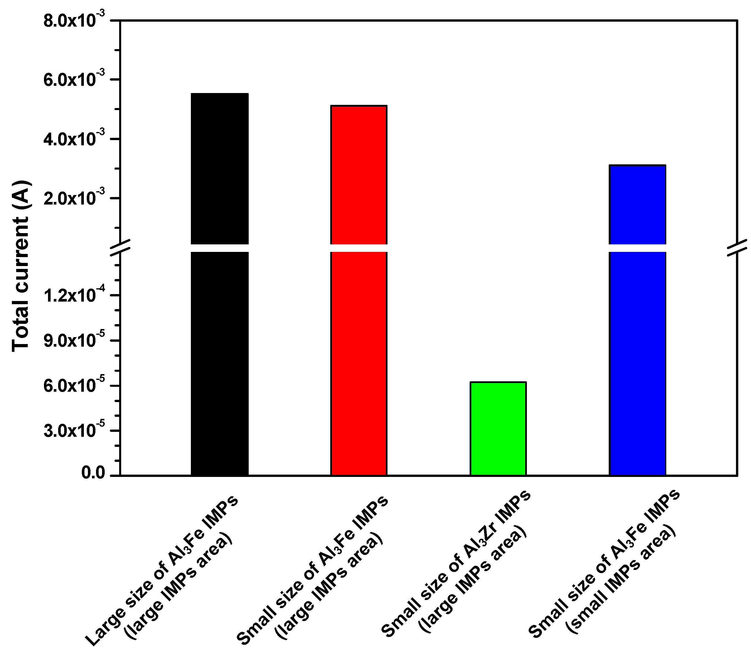 Materials 11 01982 g012