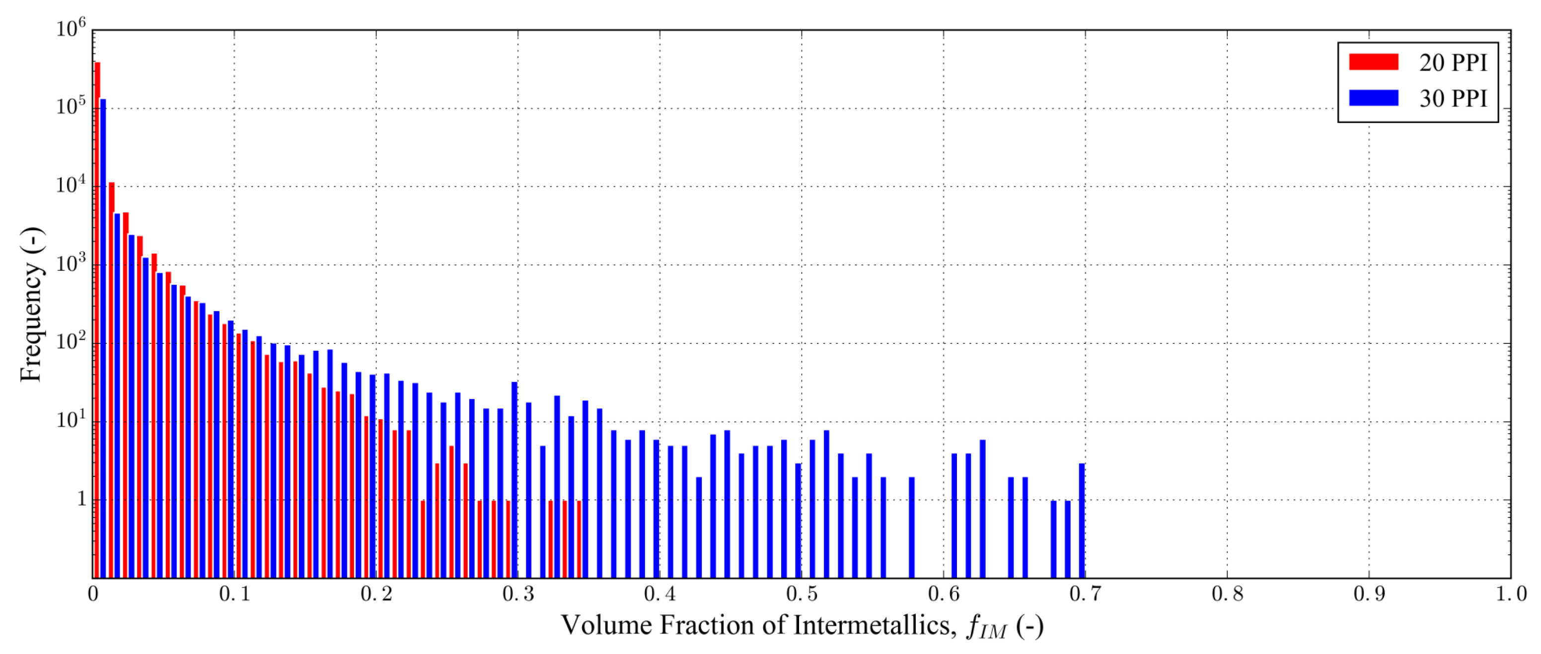 Materials 11 01984 g003