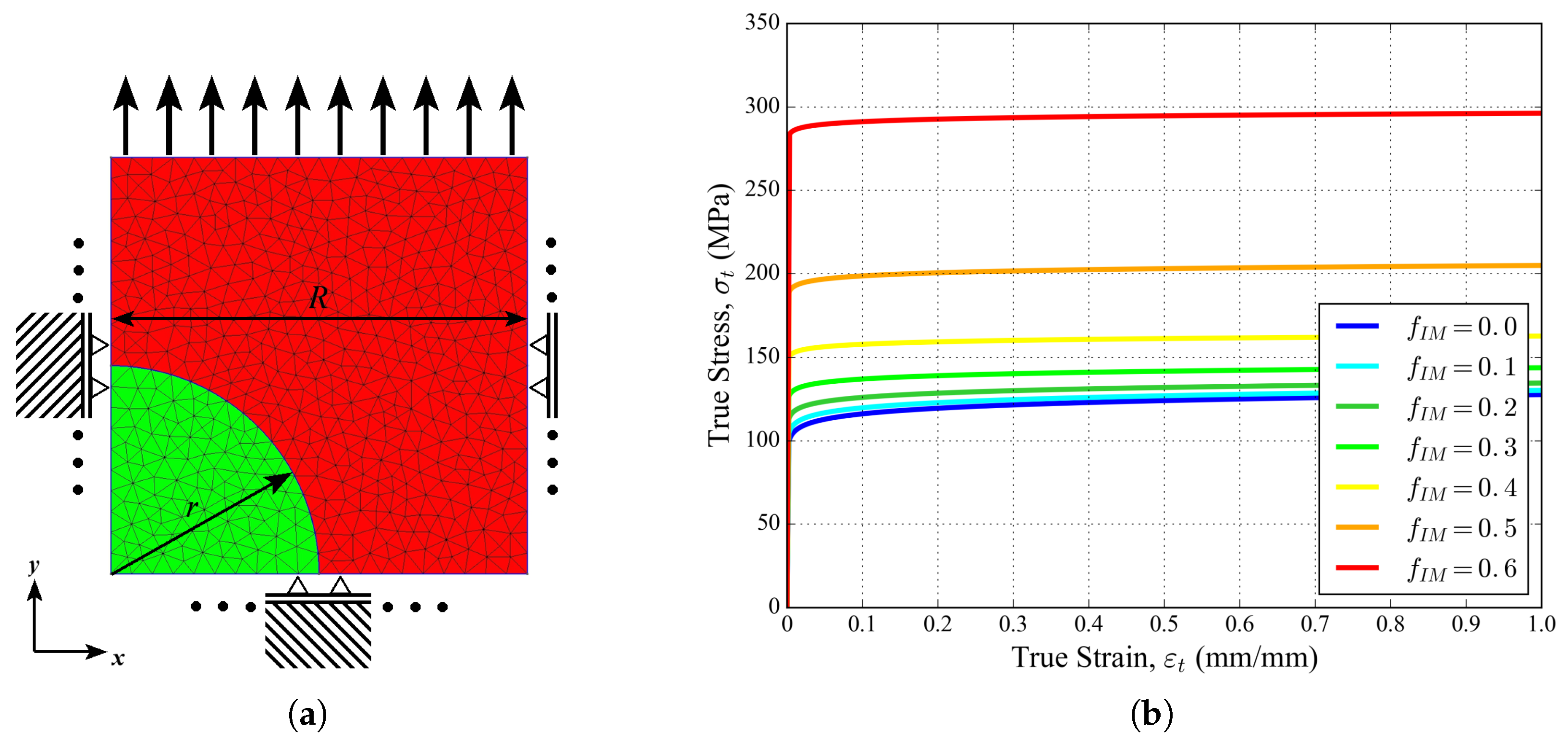 Materials 11 01984 g004