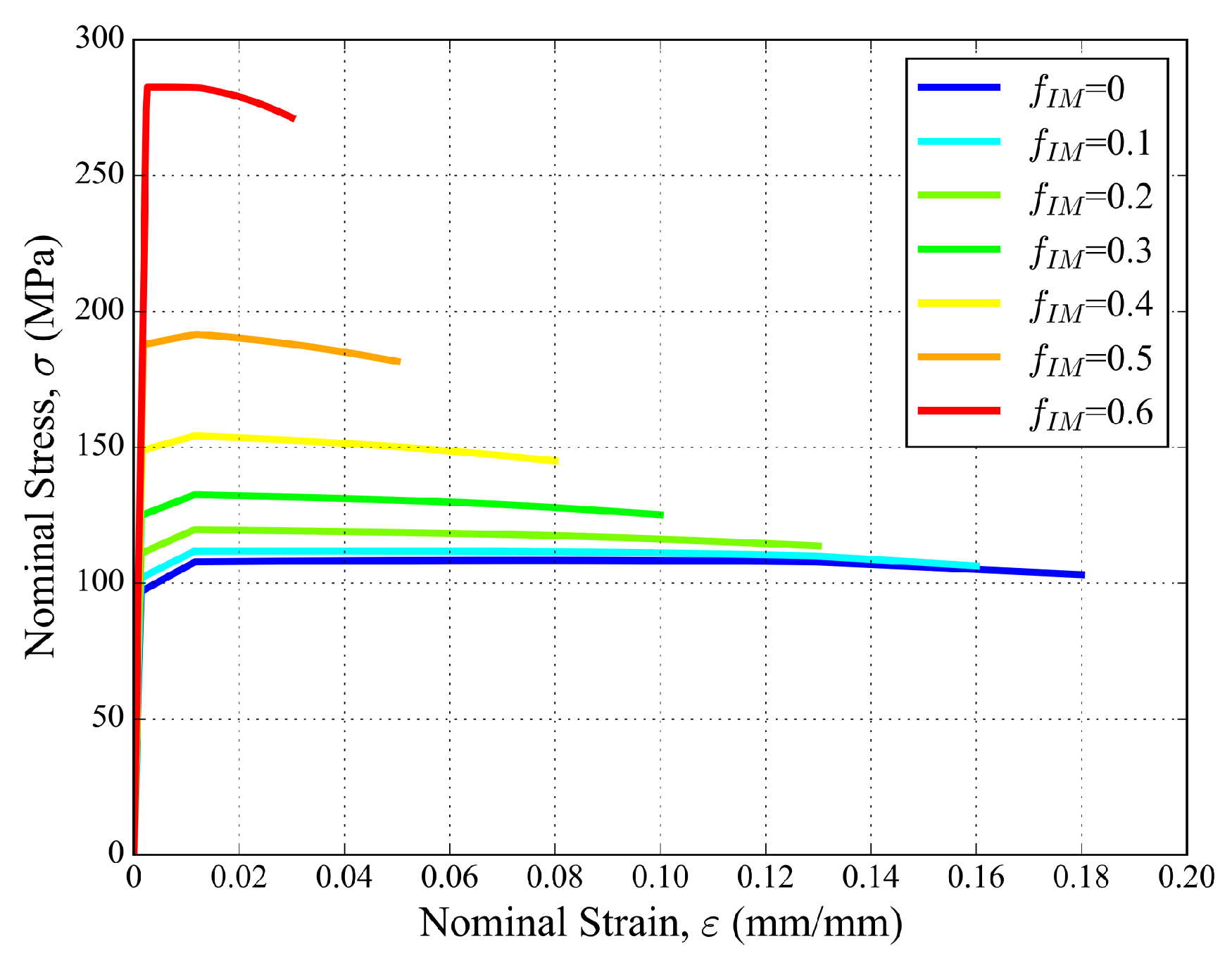 Materials 11 01984 g005