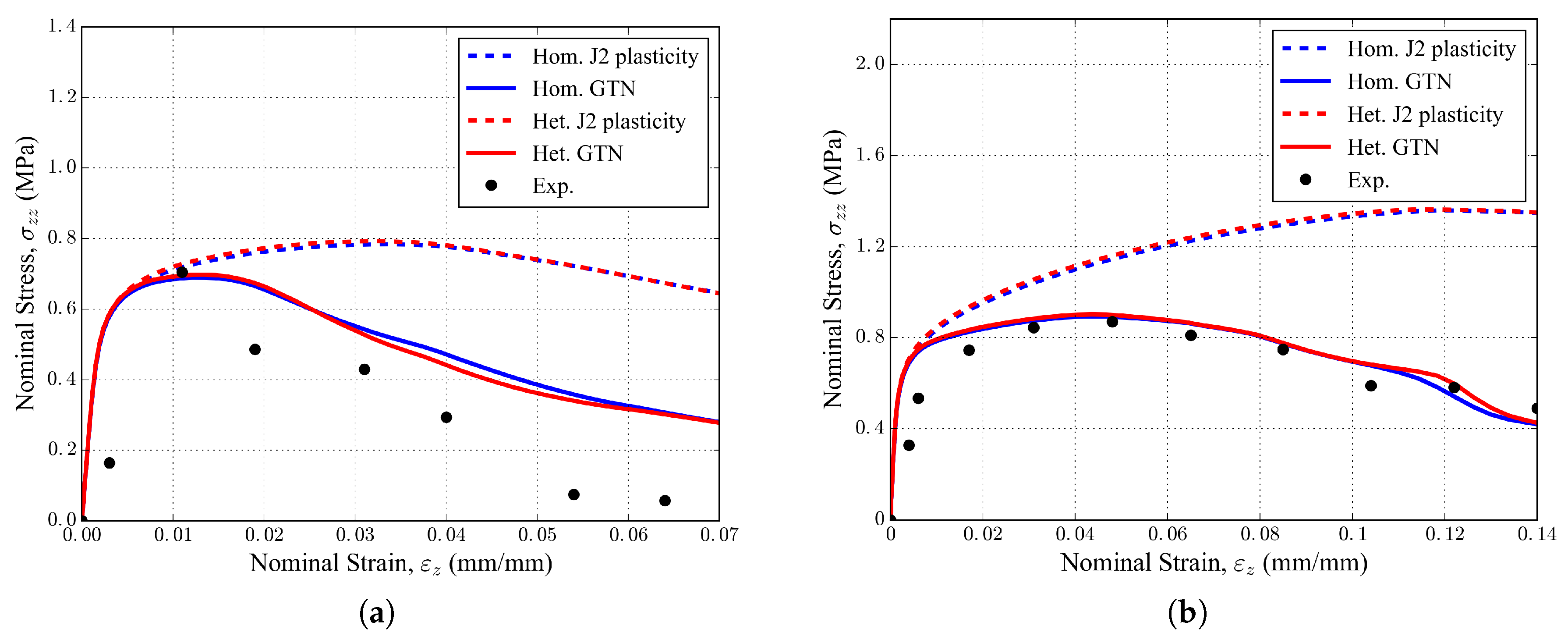 Materials 11 01984 g011