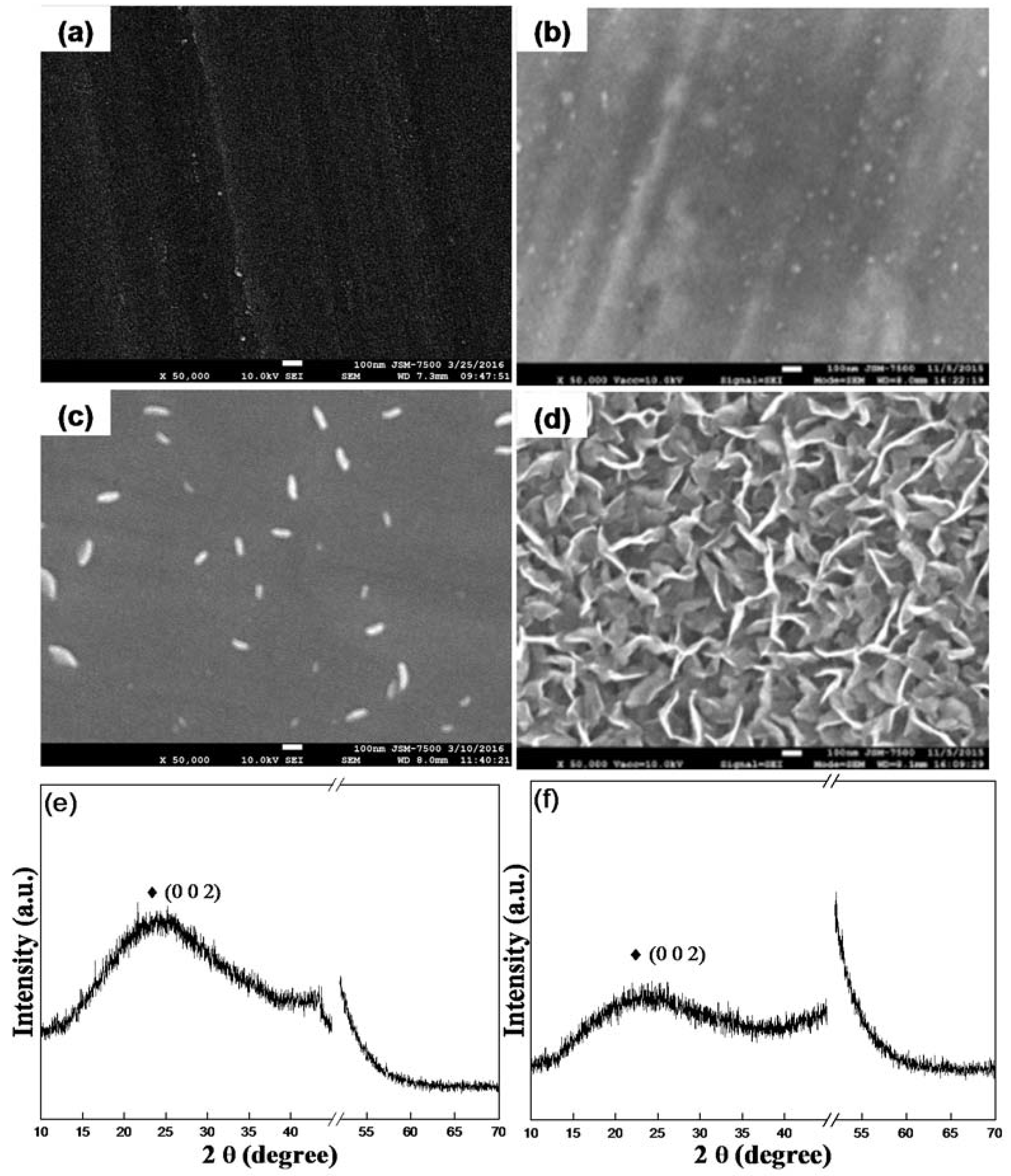 Materials 11 01989 g001