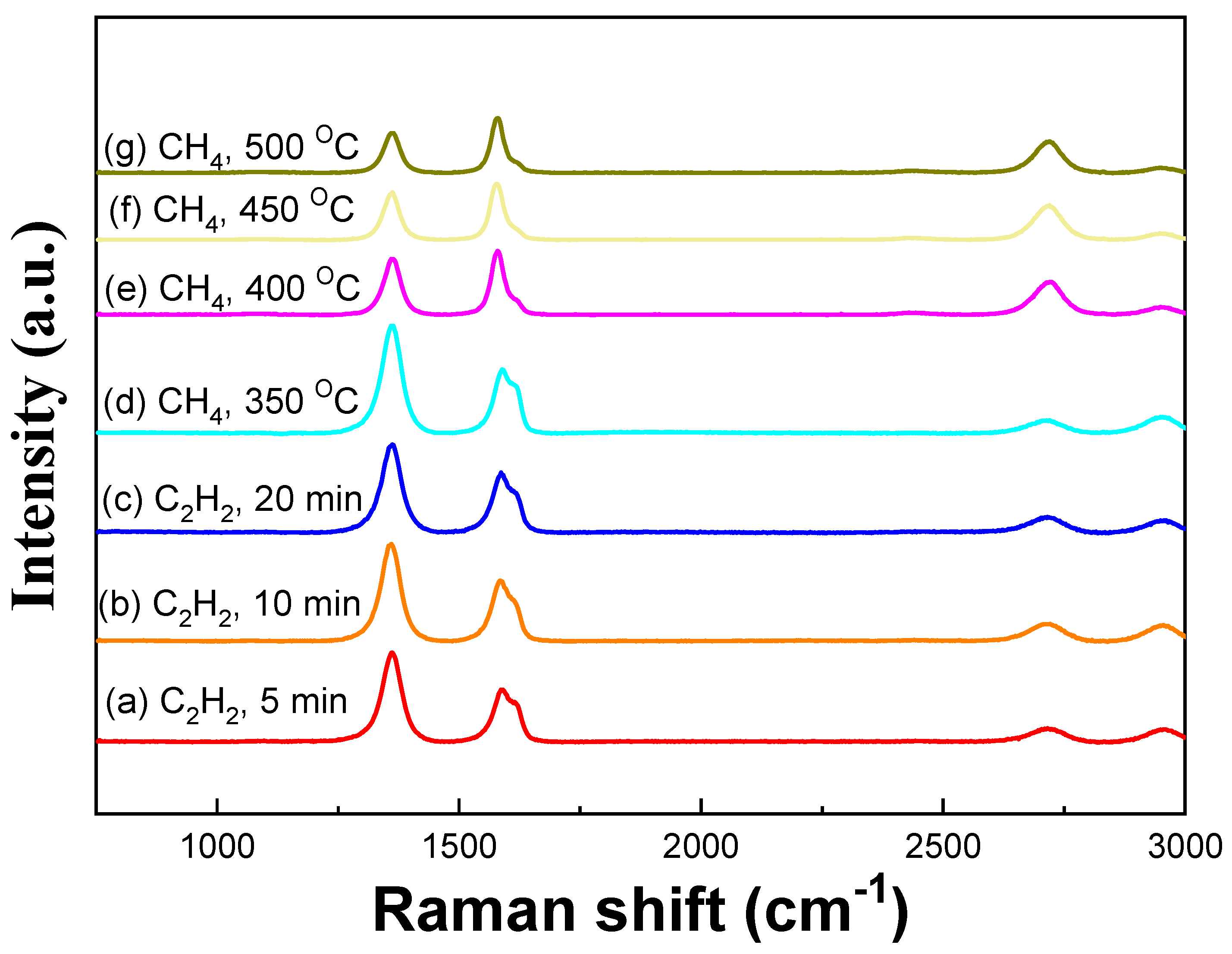 Materials 11 01989 g002