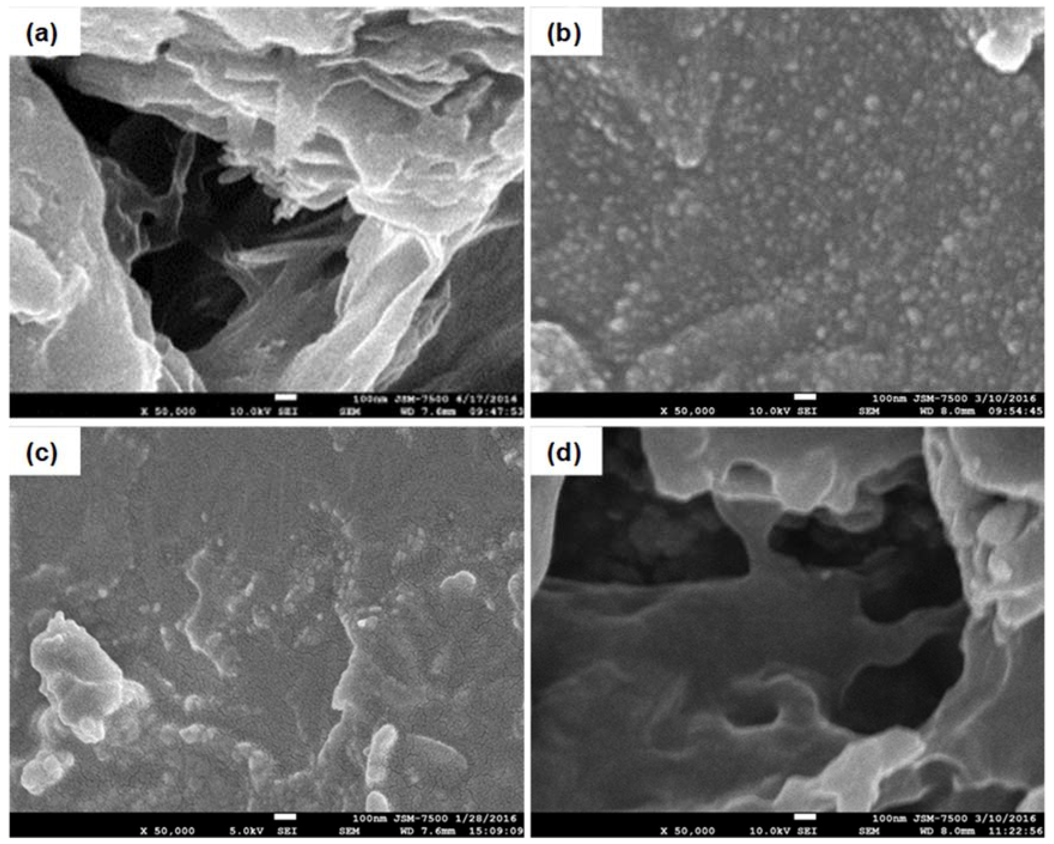 Materials 11 01989 g005