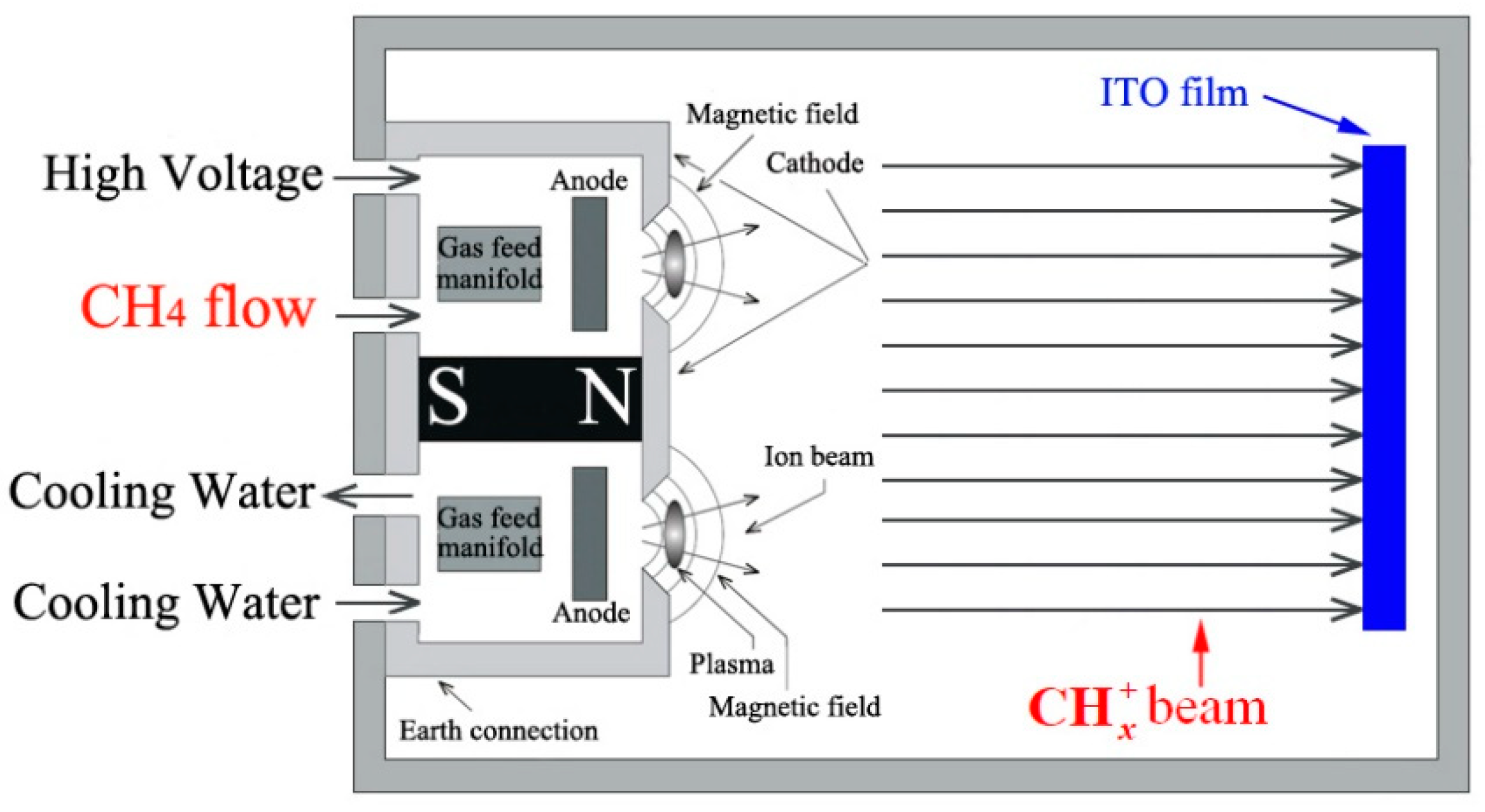 Materials 11 01991 g001